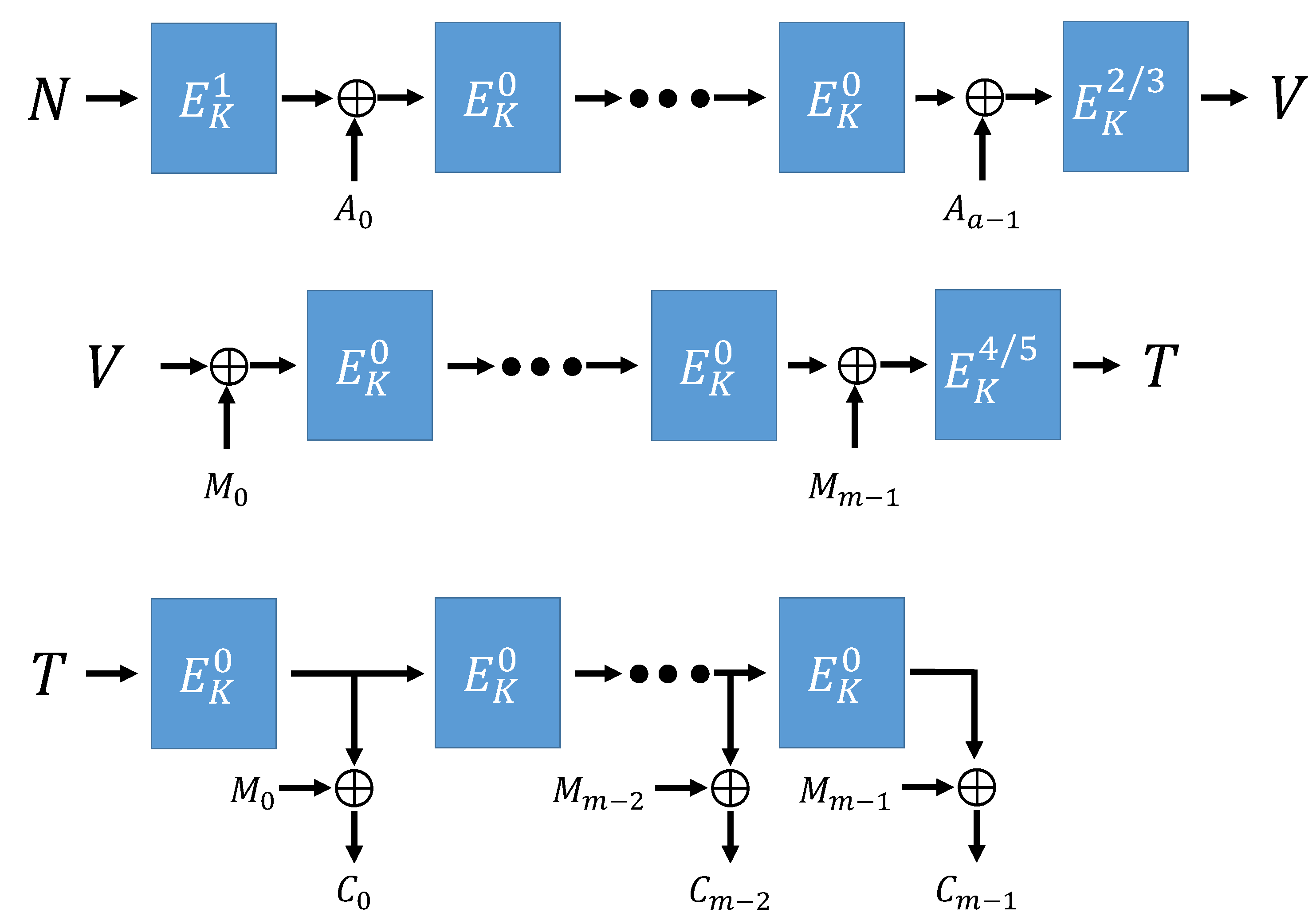Sensors 21 01987 g006 Sensors 21 01987 g006
