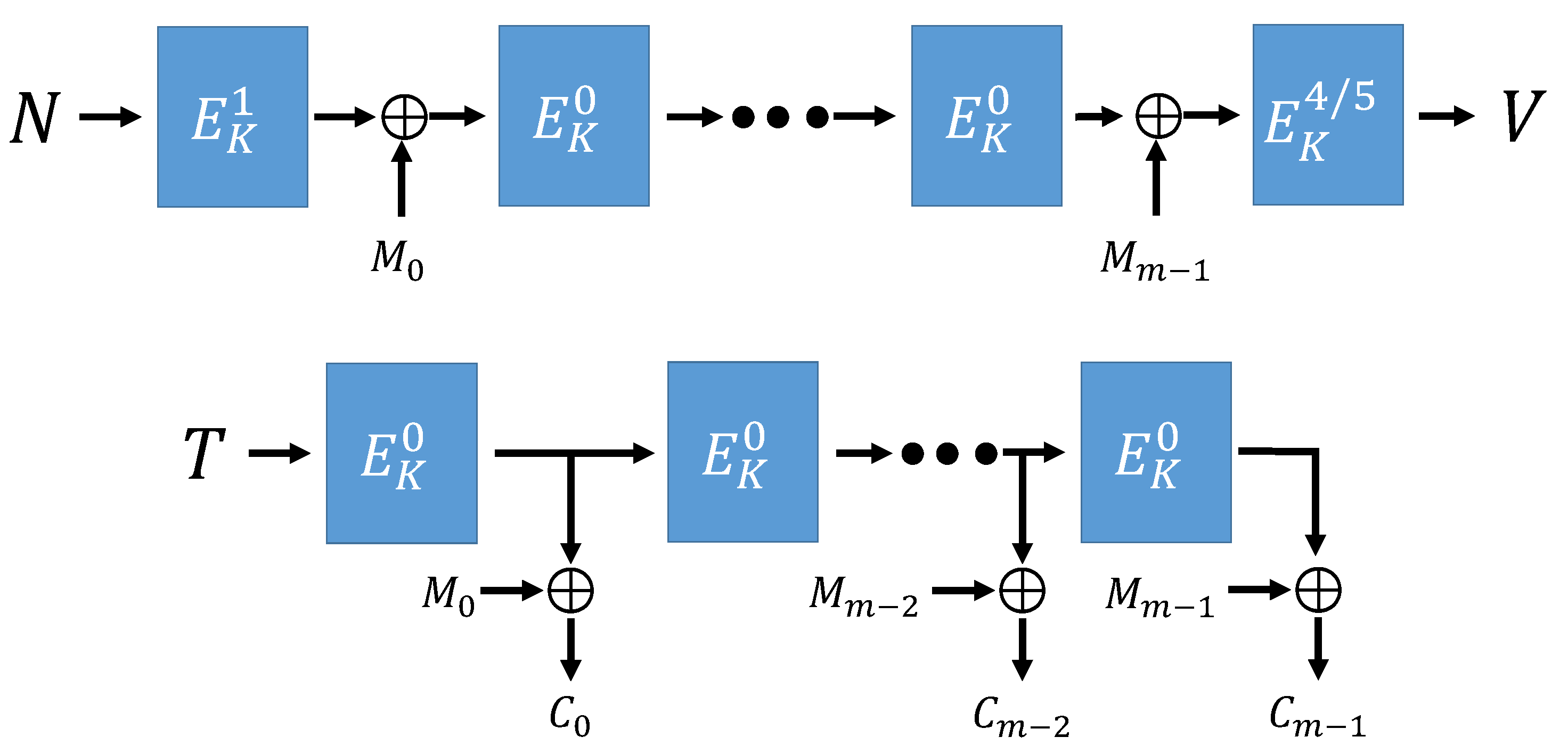Sensors 21 01987 g007 Sensors 21 01987 g007