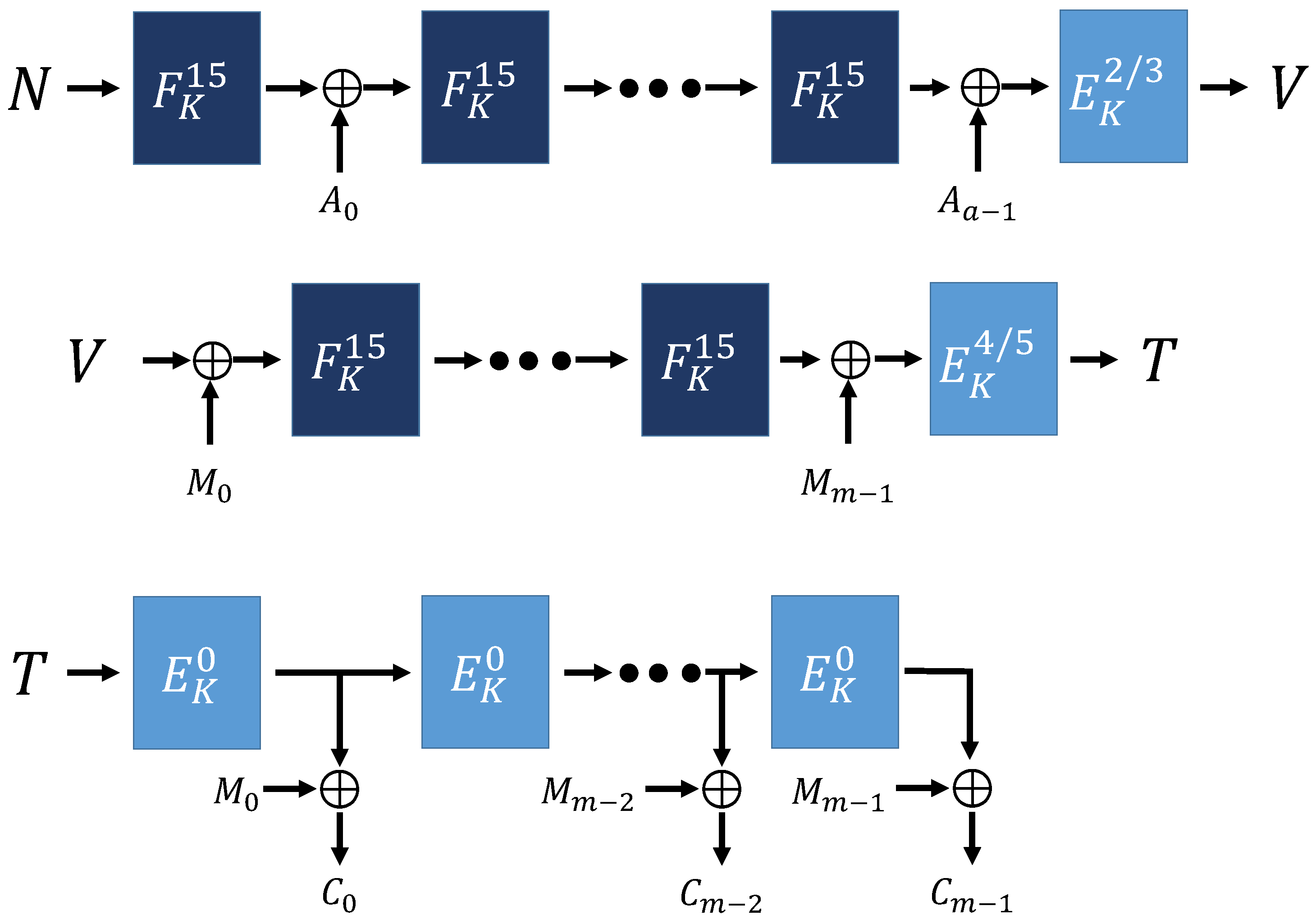 Sensors 21 01987 g009 Sensors 21 01987 g009