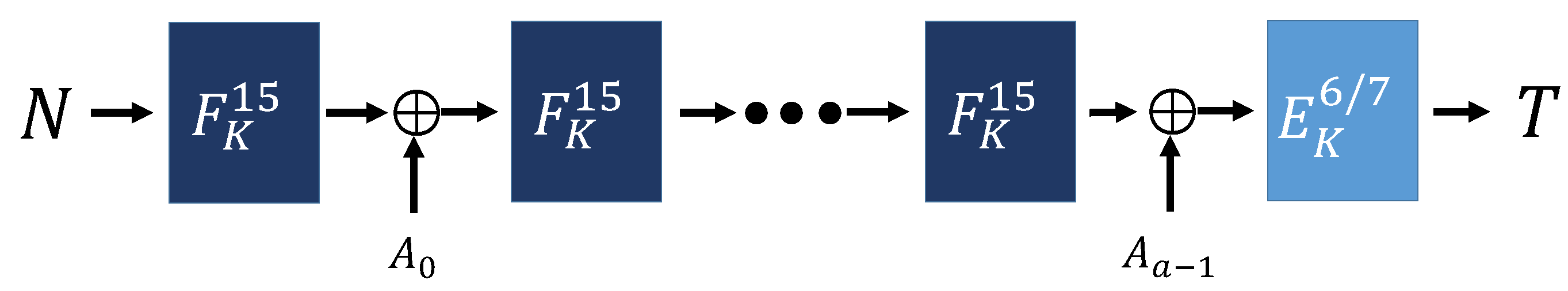 Sensors 21 01987 g011 Sensors 21 01987 g011