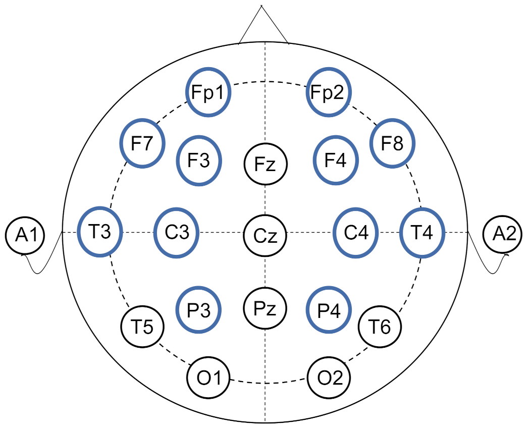 Sensors 21 01988 g001