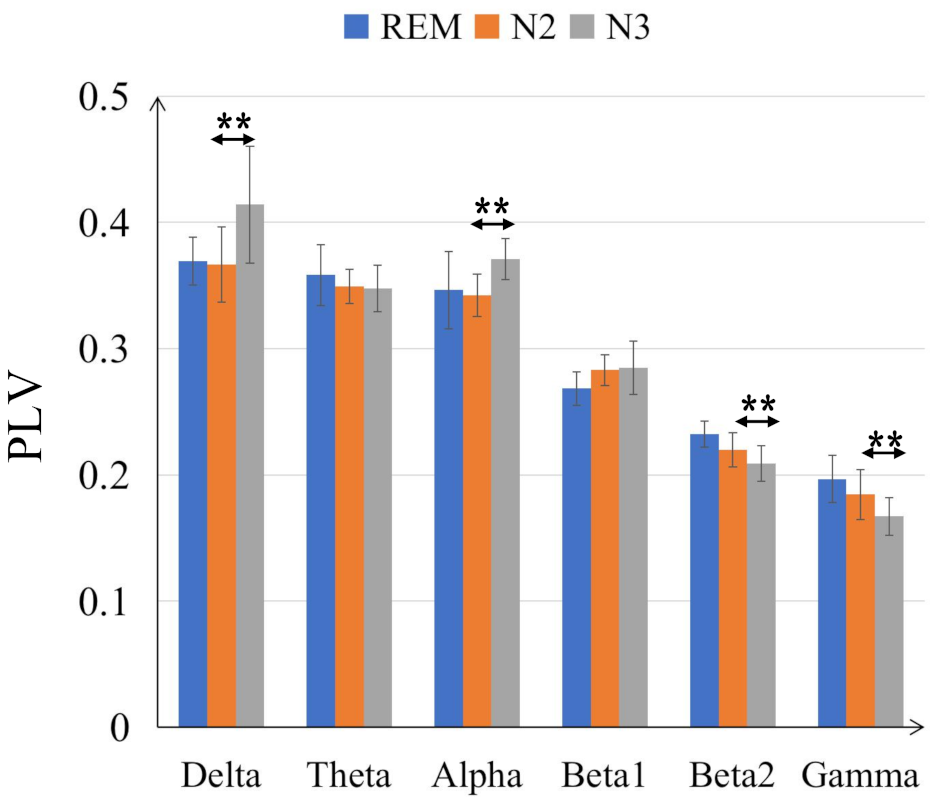 Sensors 21 01988 g004