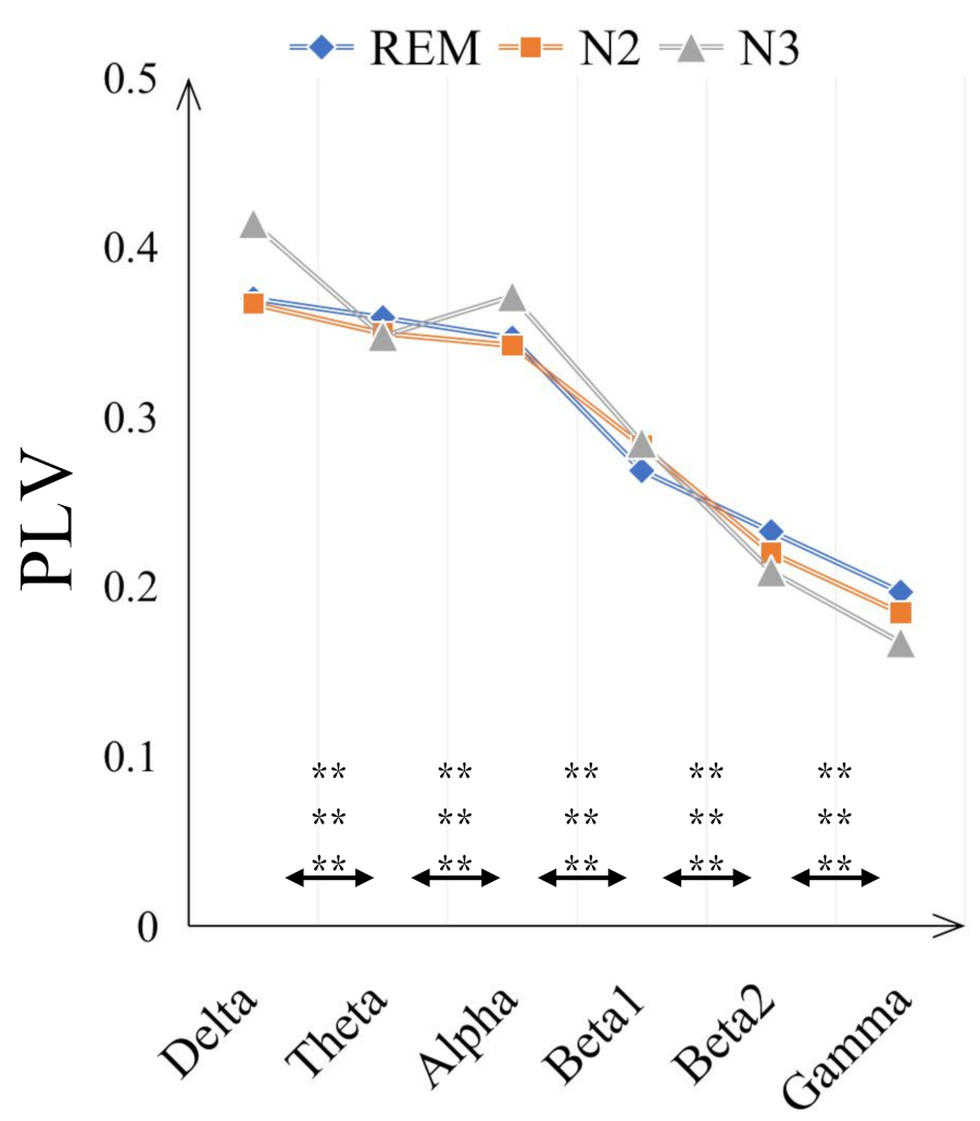 Sensors 21 01988 g005