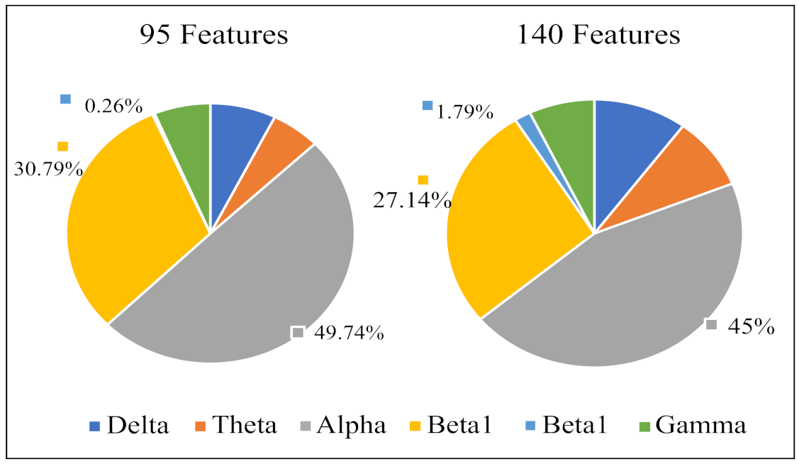 Sensors 21 01988 g007