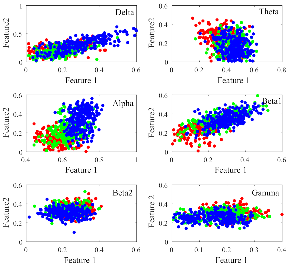 Sensors 21 01988 g008