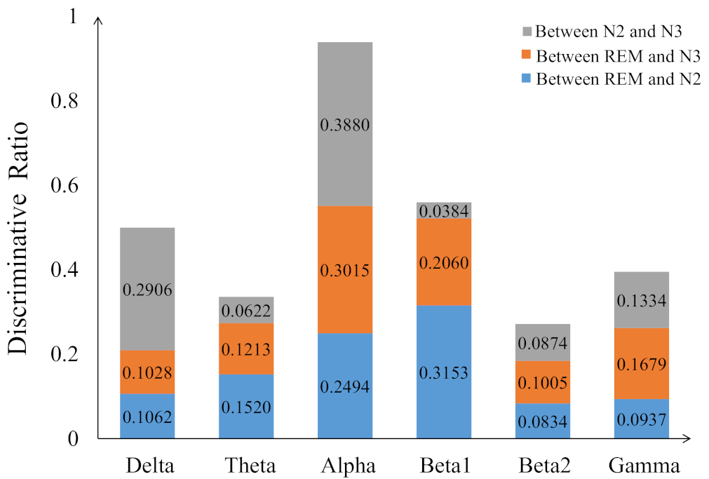 Sensors 21 01988 g009