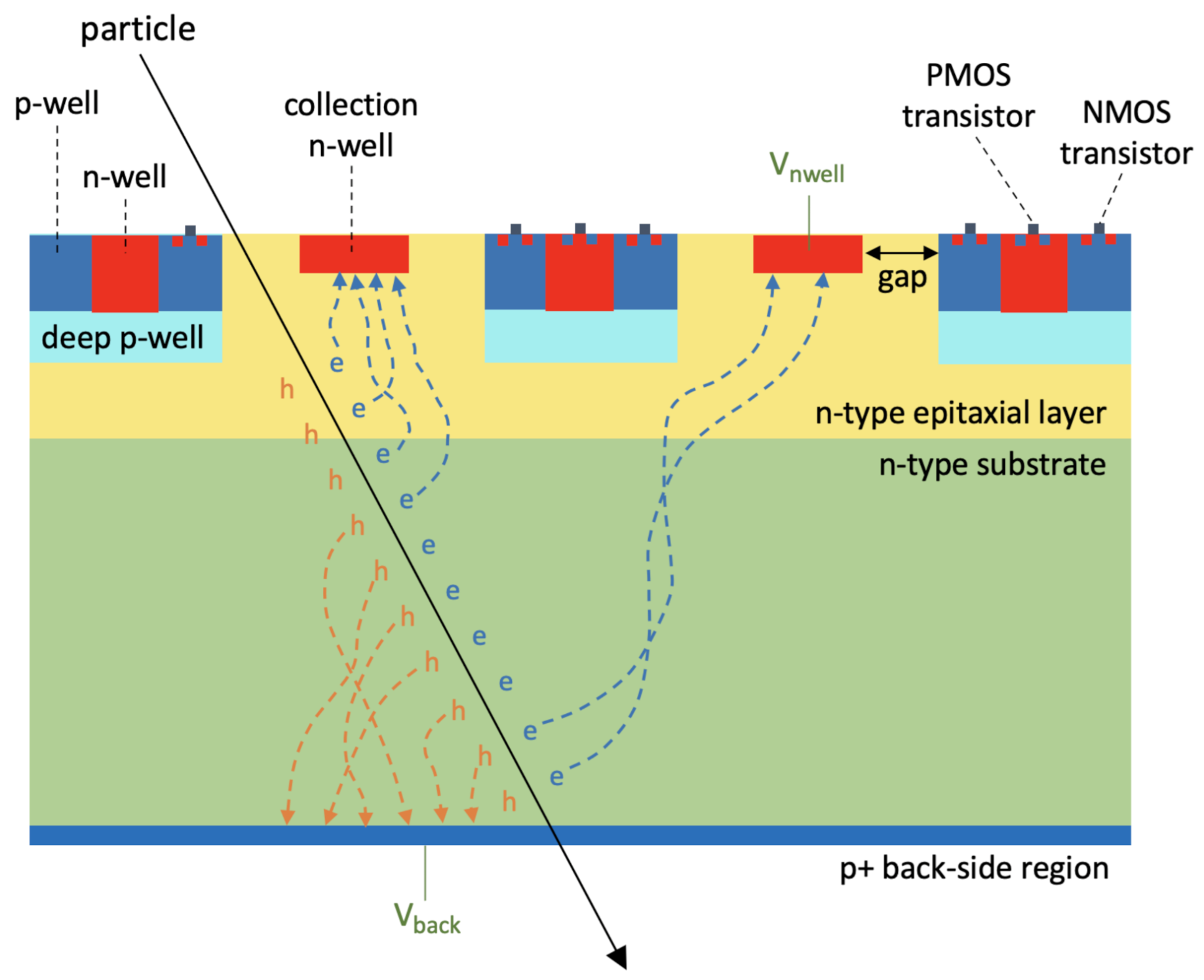 Sensors 21 01990 g001