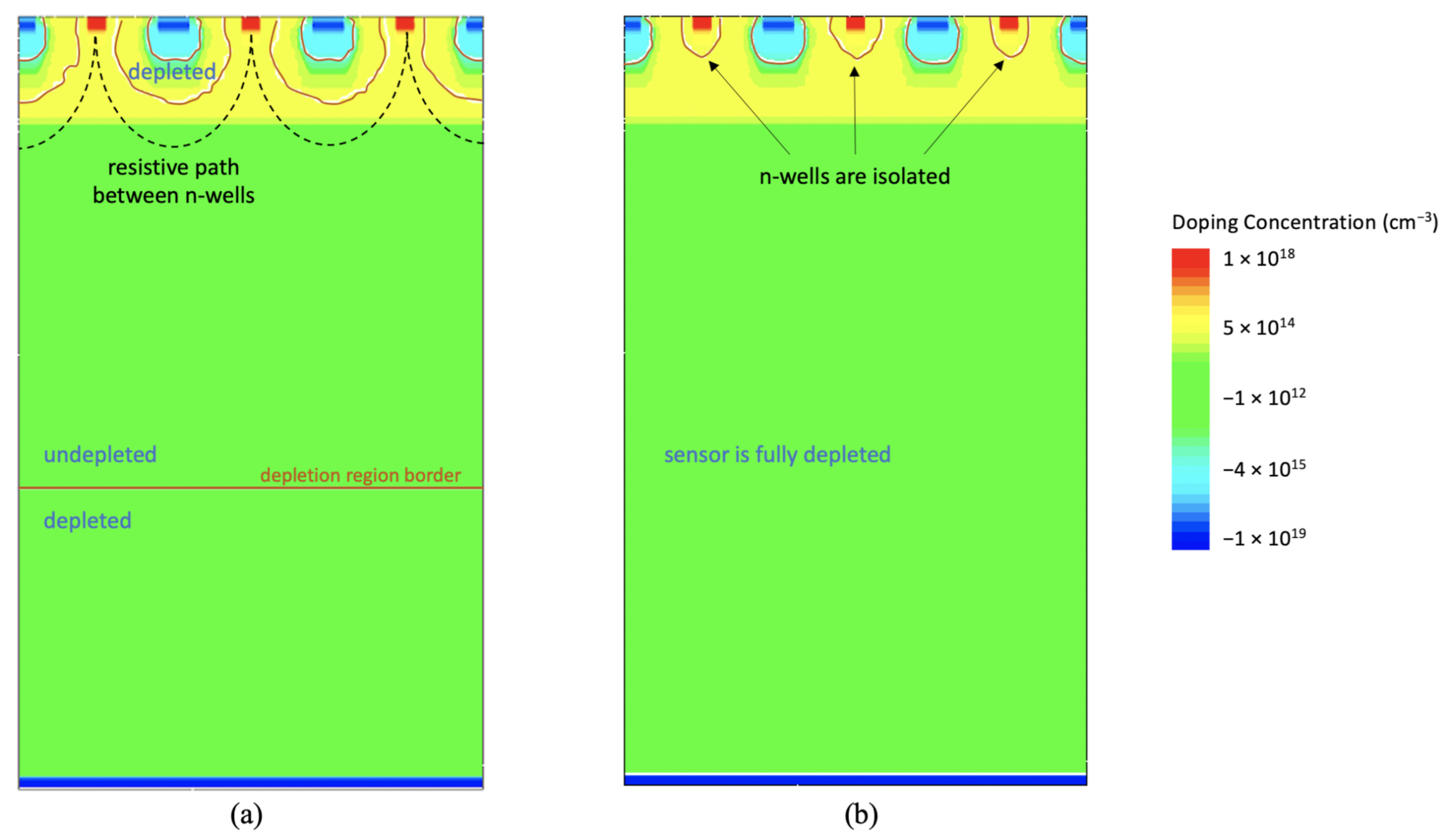 Sensors 21 01990 g003