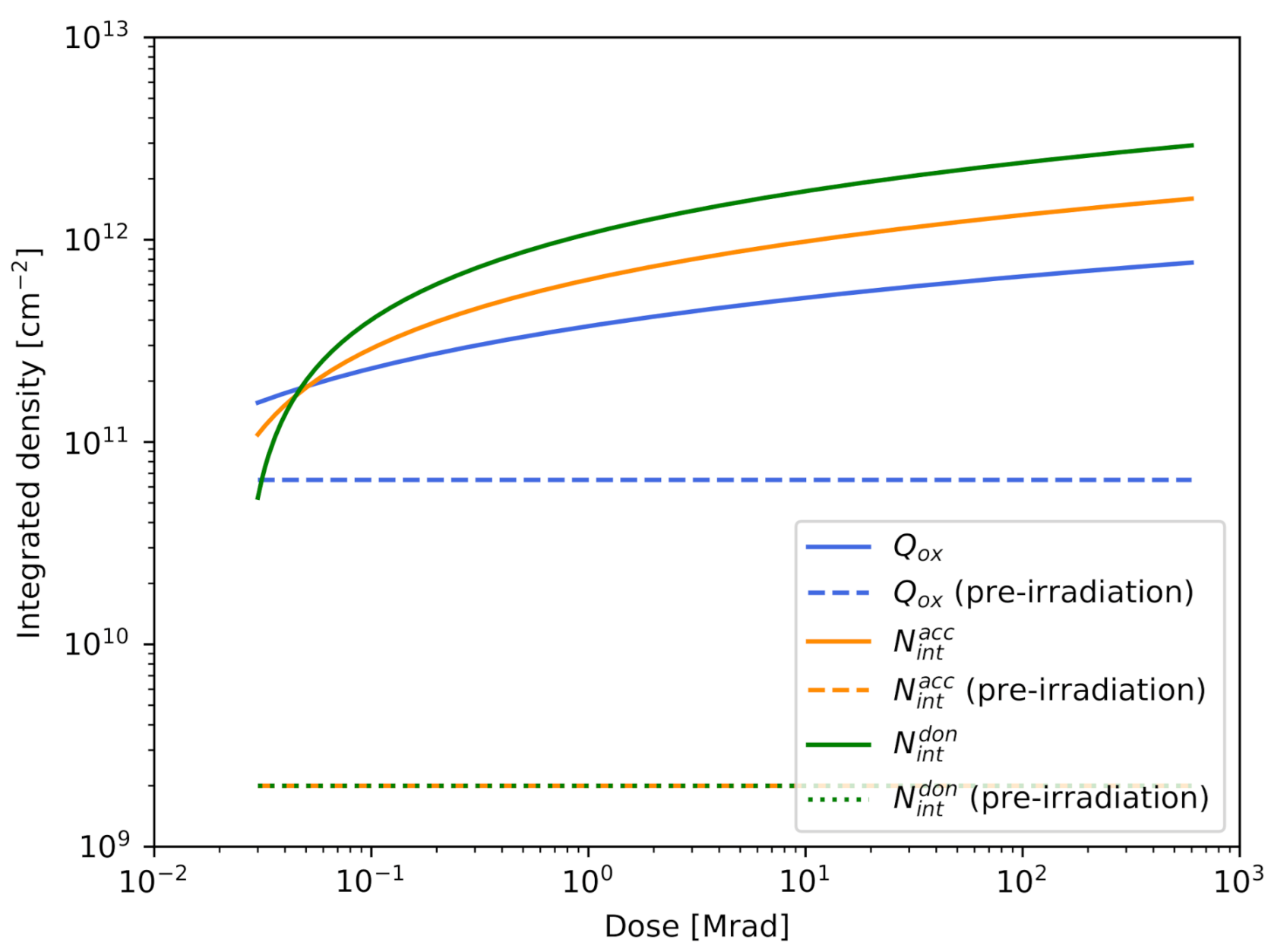 Sensors 21 01990 g007
