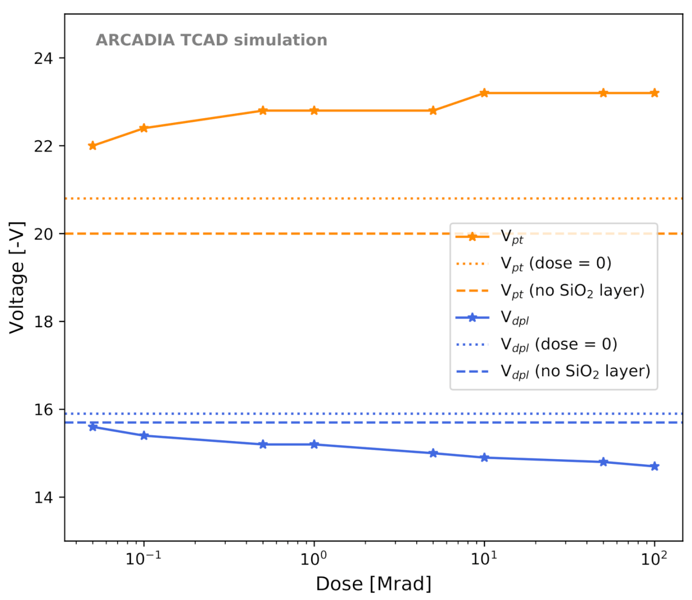 Sensors 21 01990 g013