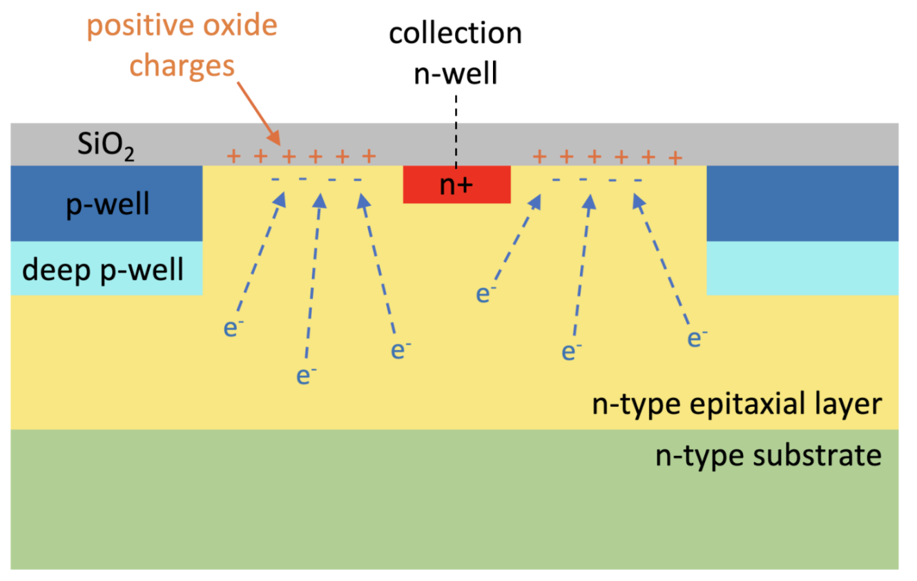 Sensors 21 01990 g014