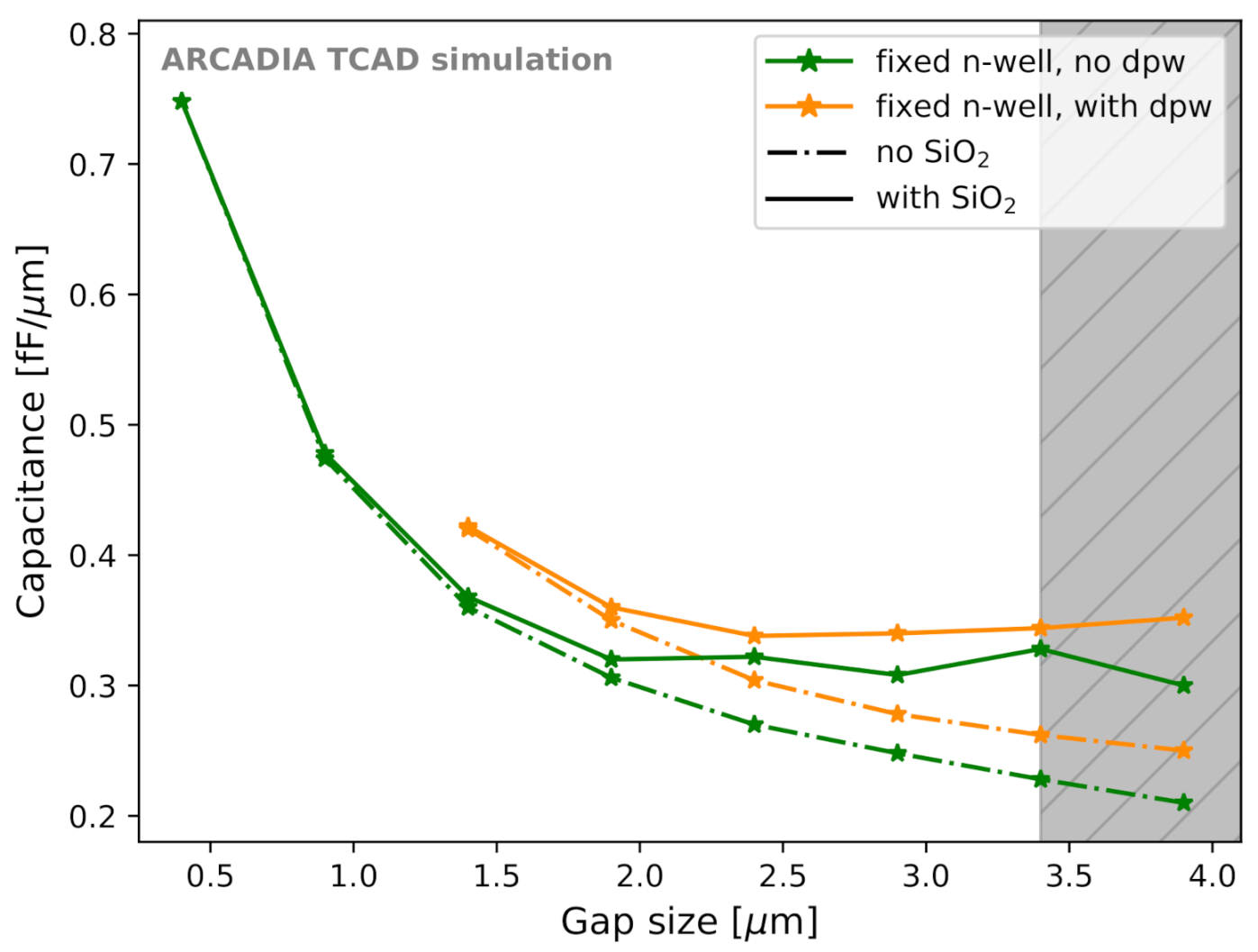 Sensors 21 01990 g017