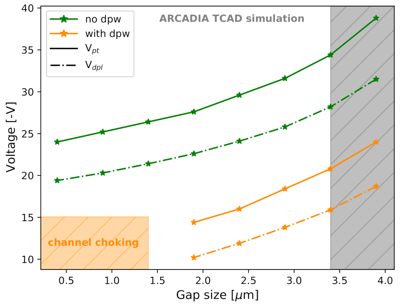 Sensors 21 01990 g018