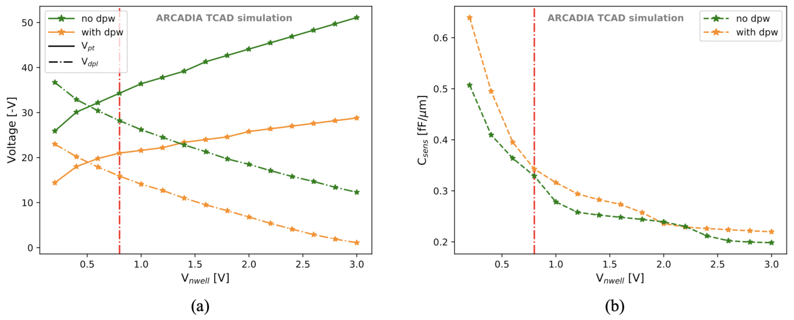 Sensors 21 01990 g020