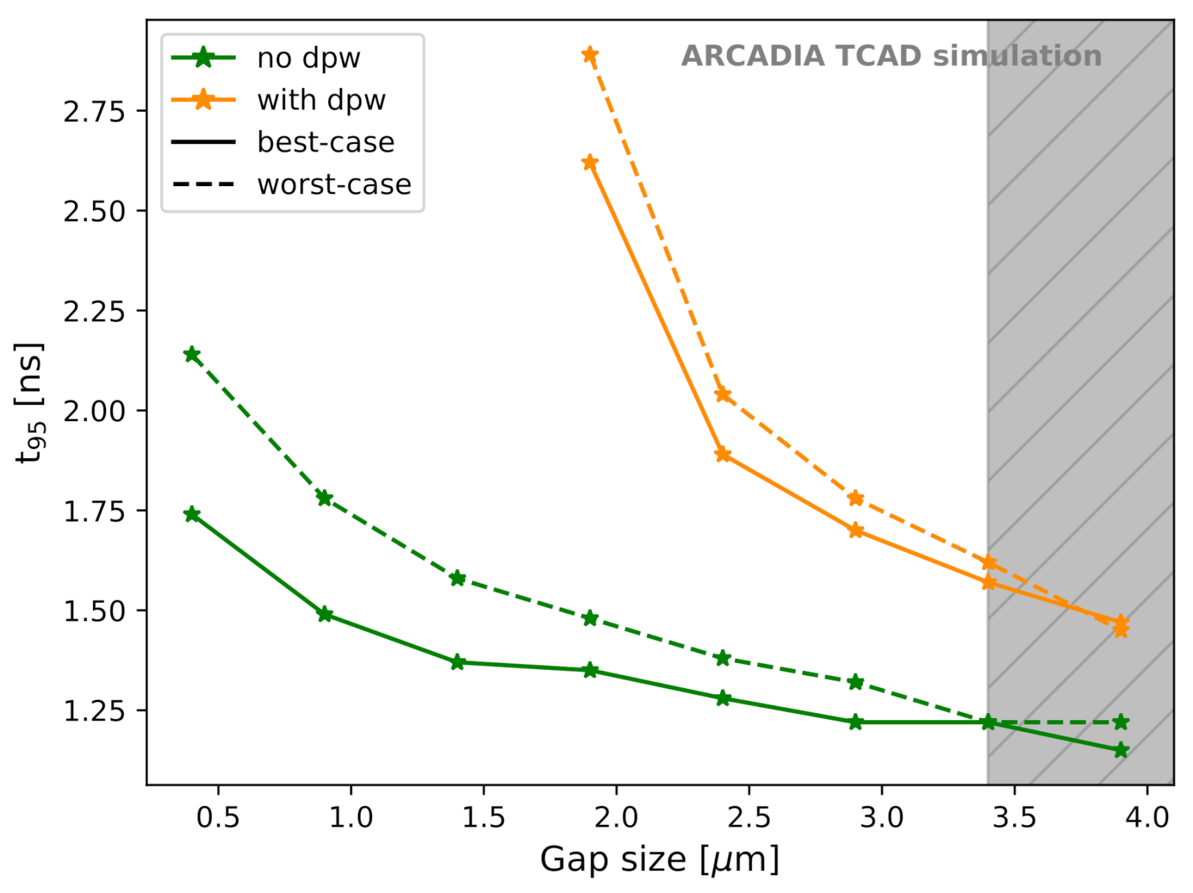 Sensors 21 01990 g021
