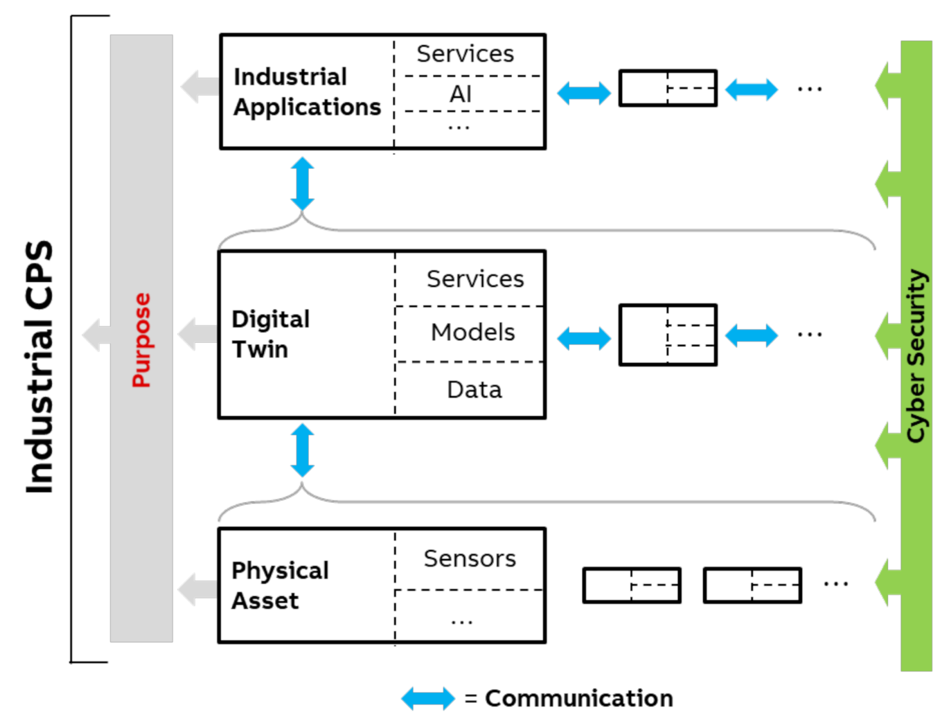 Sensors 21 01991 g001