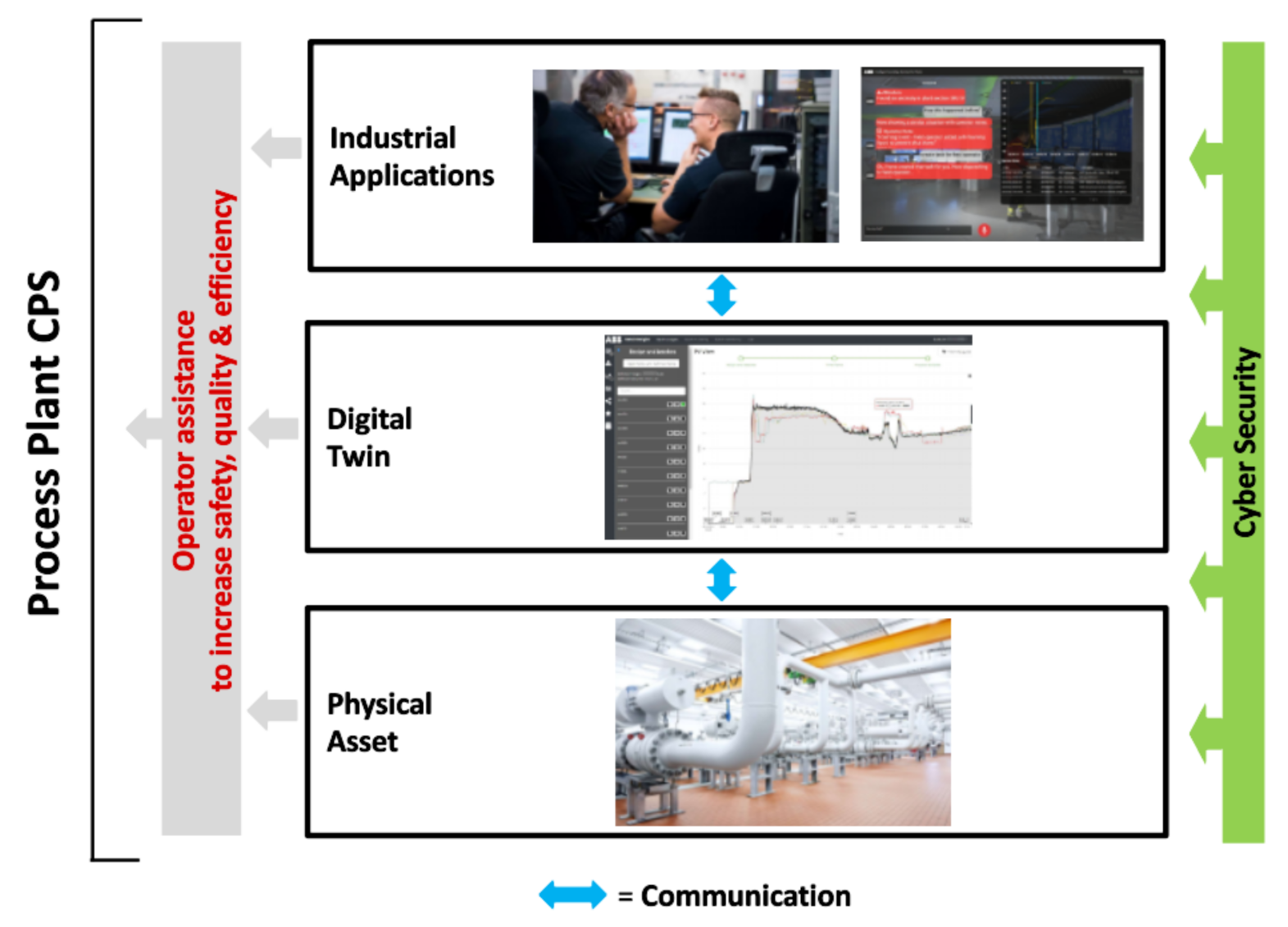 Sensors 21 01991 g004