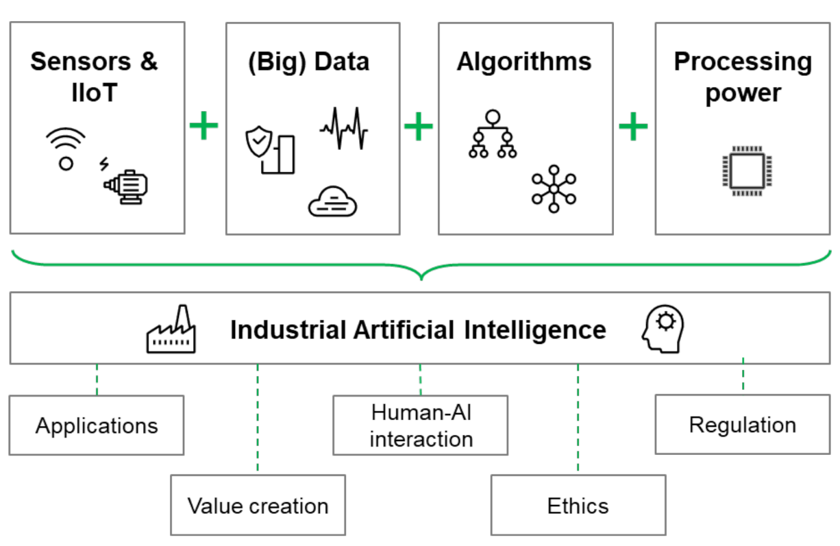 Sensors 21 01991 g006