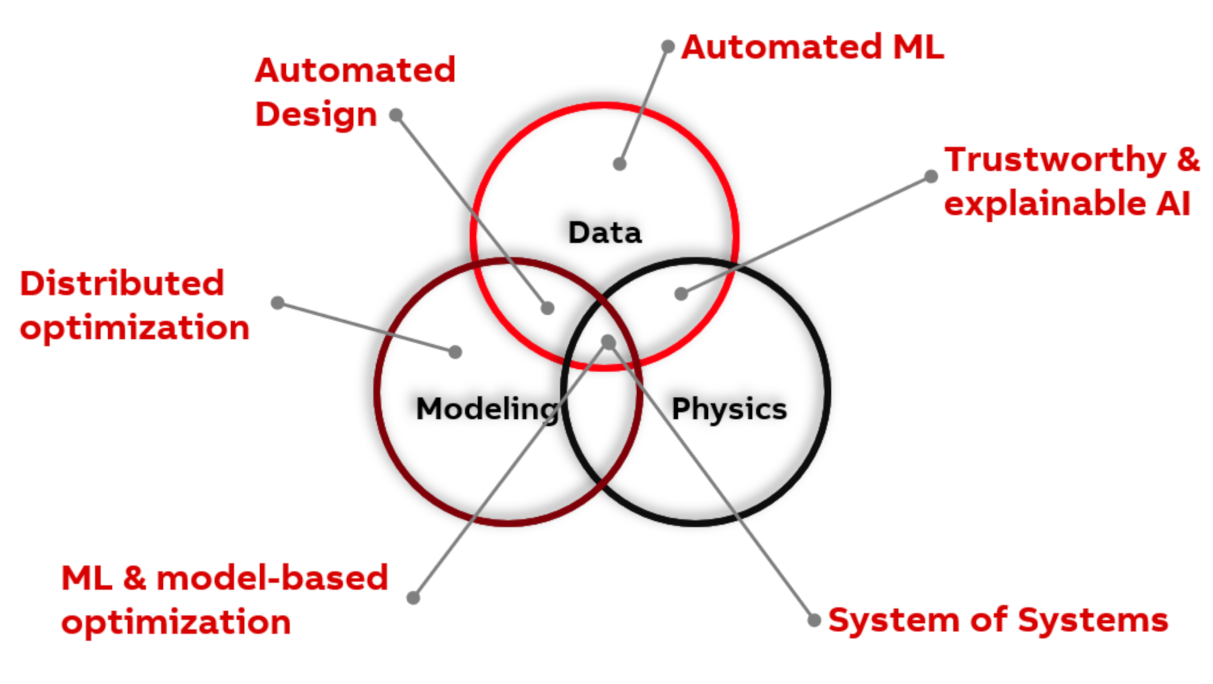 Sensors 21 01991 g009