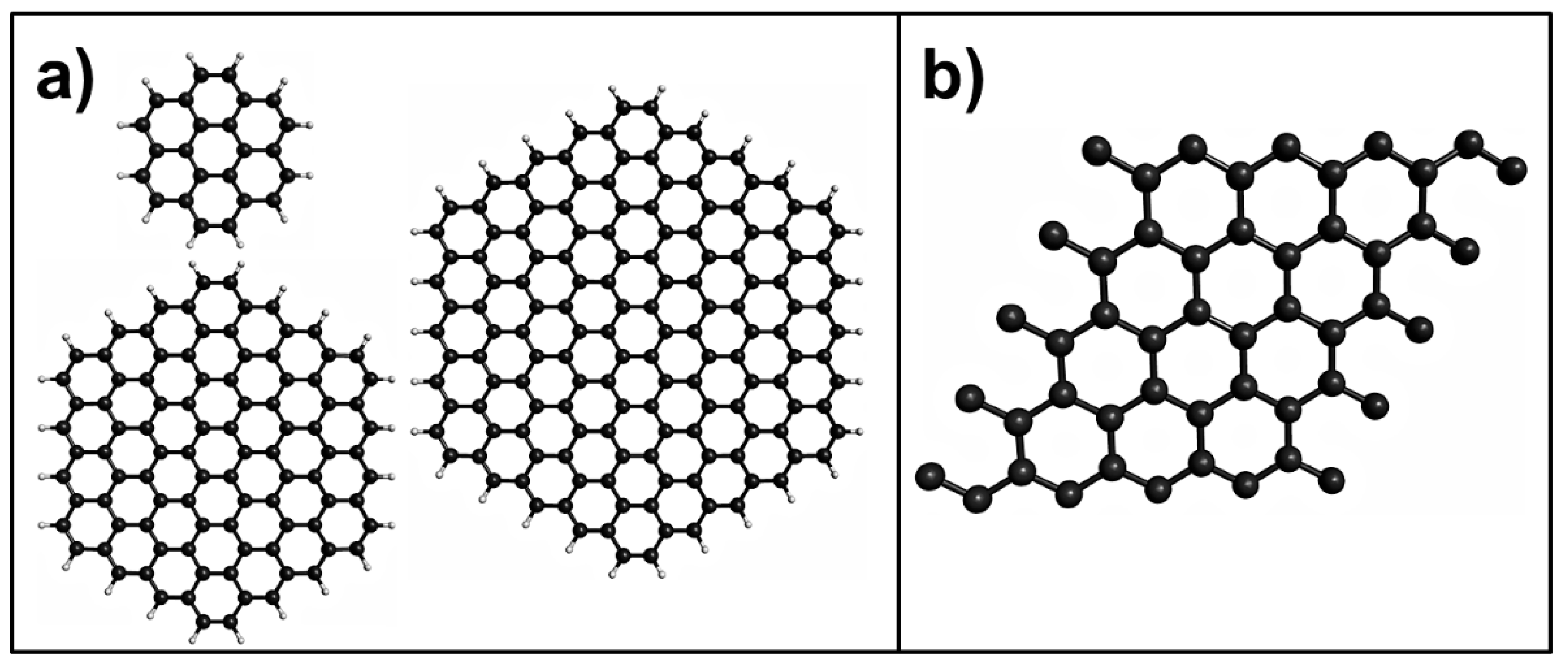 Sensors 21 01992 g002