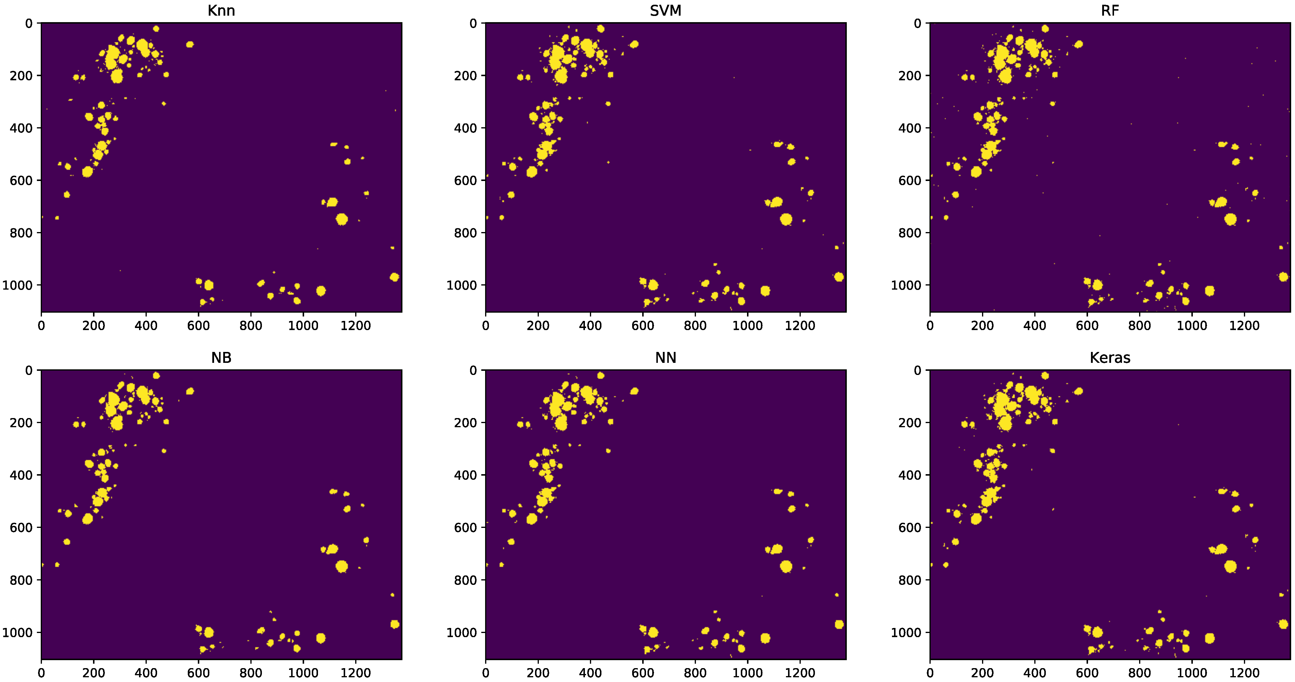 Sensors 21 01993 g004 Sensors 21 01993 g004