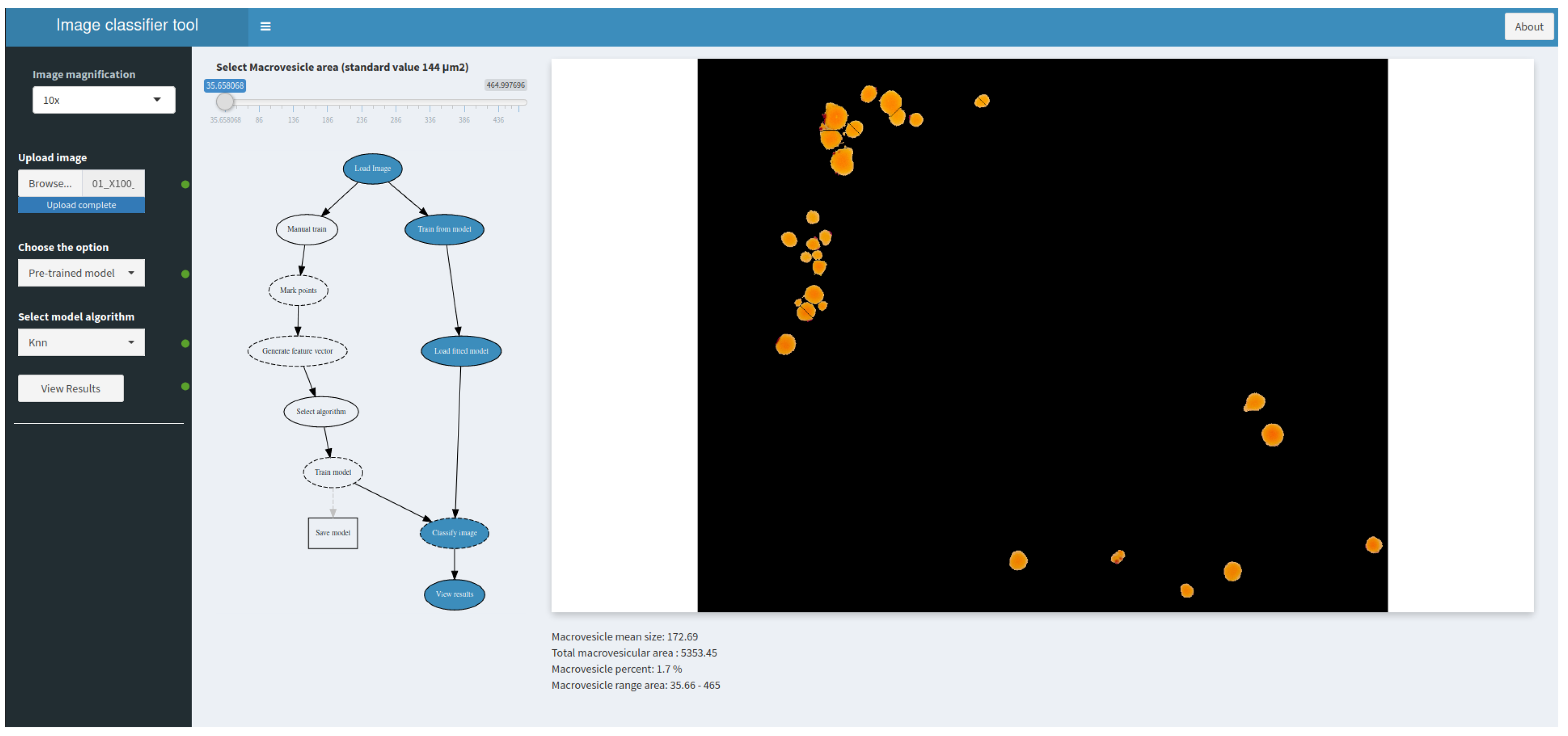 Sensors 21 01993 g007 Sensors 21 01993 g007