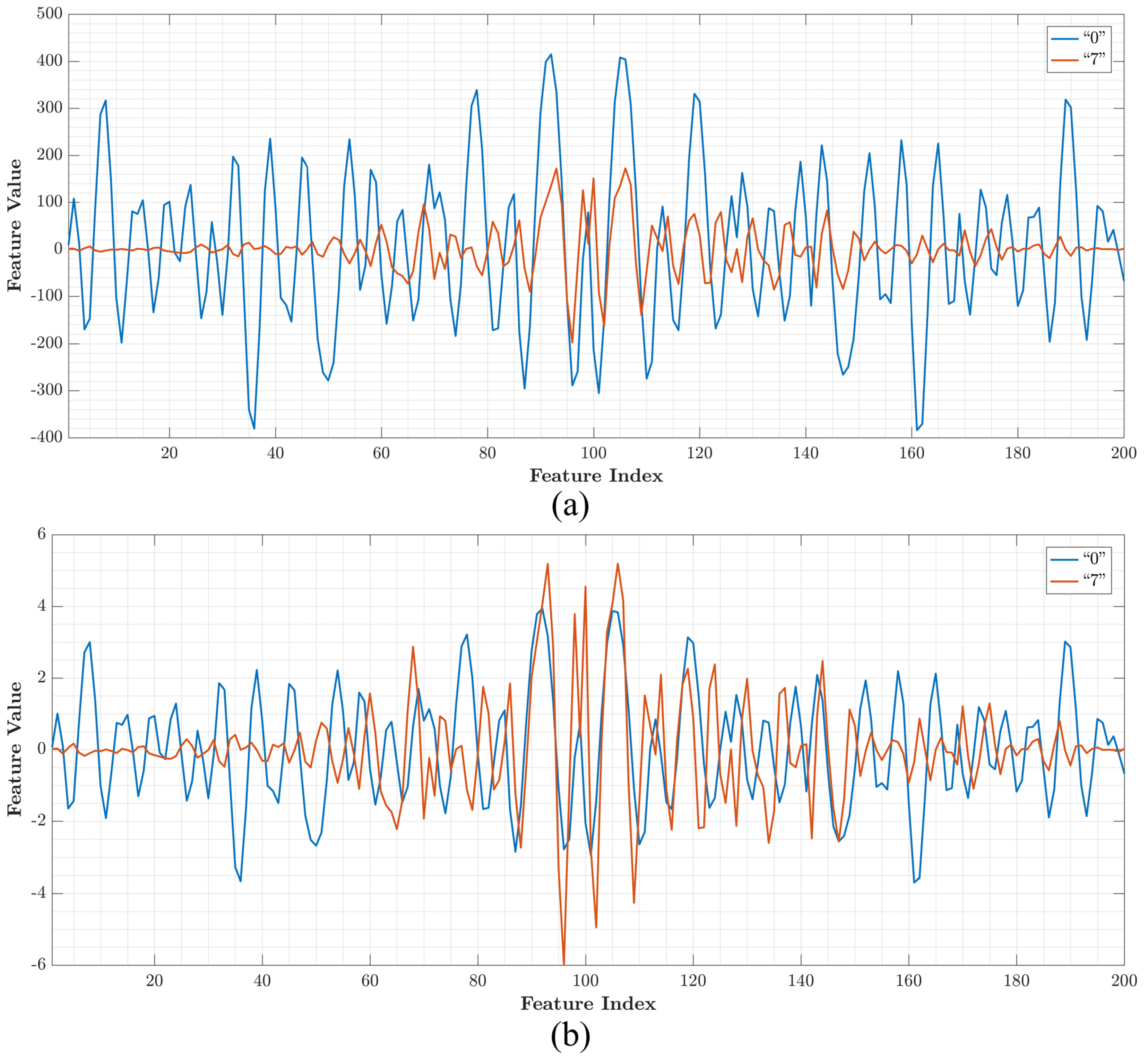 Sensors 21 01999 g001