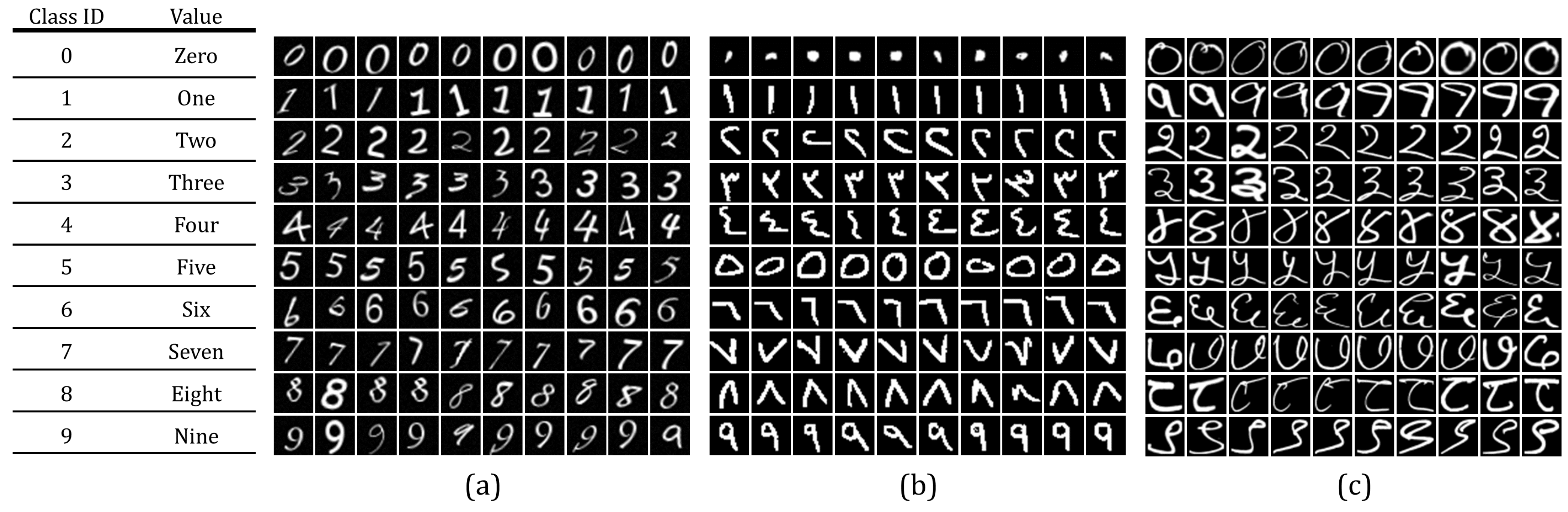 Sensors 21 01999 g004