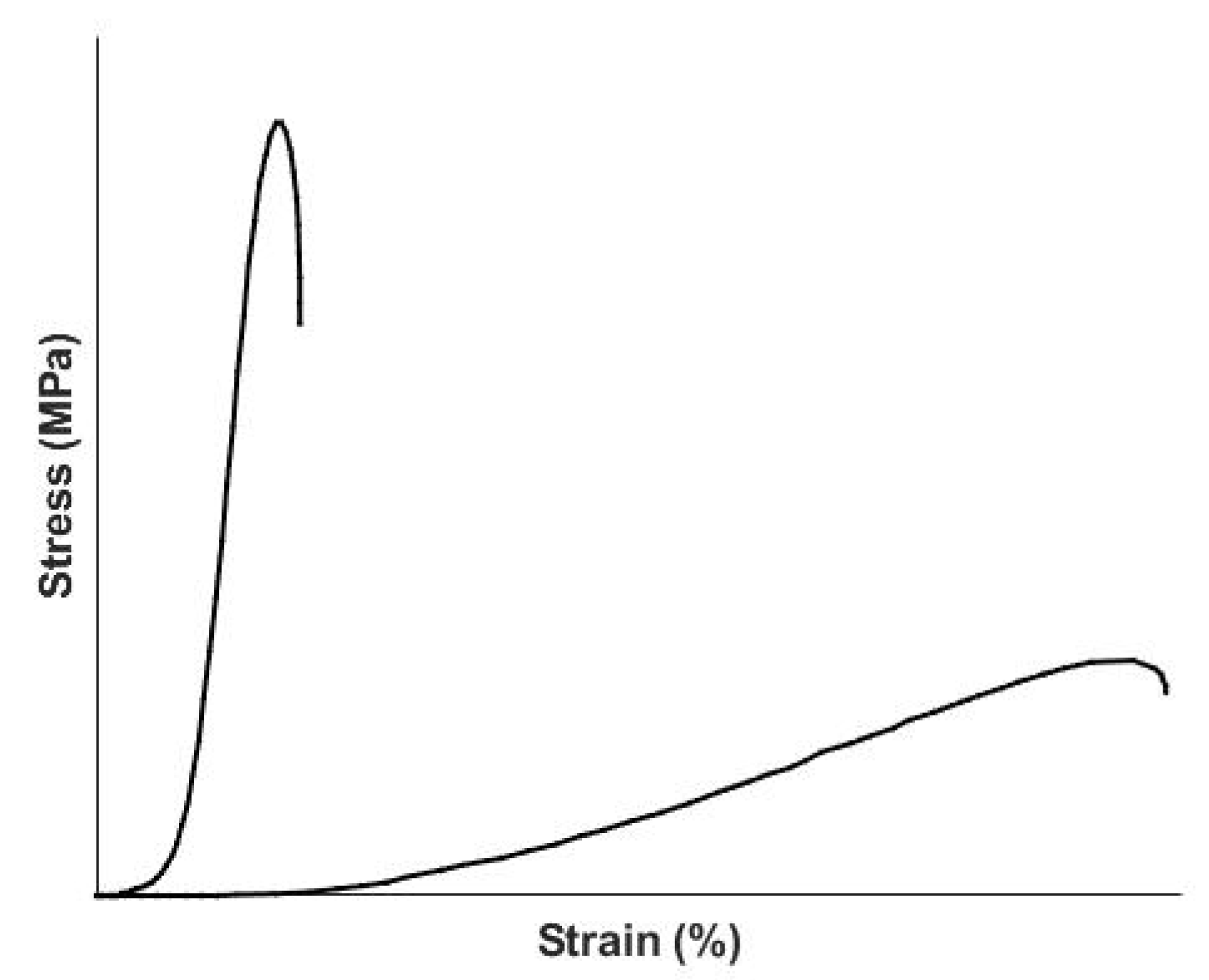 Sensors 21 02001 g009