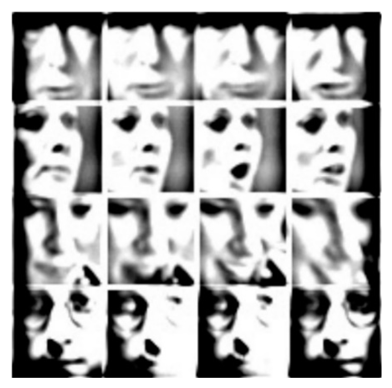 Sensors 21 02003 g003