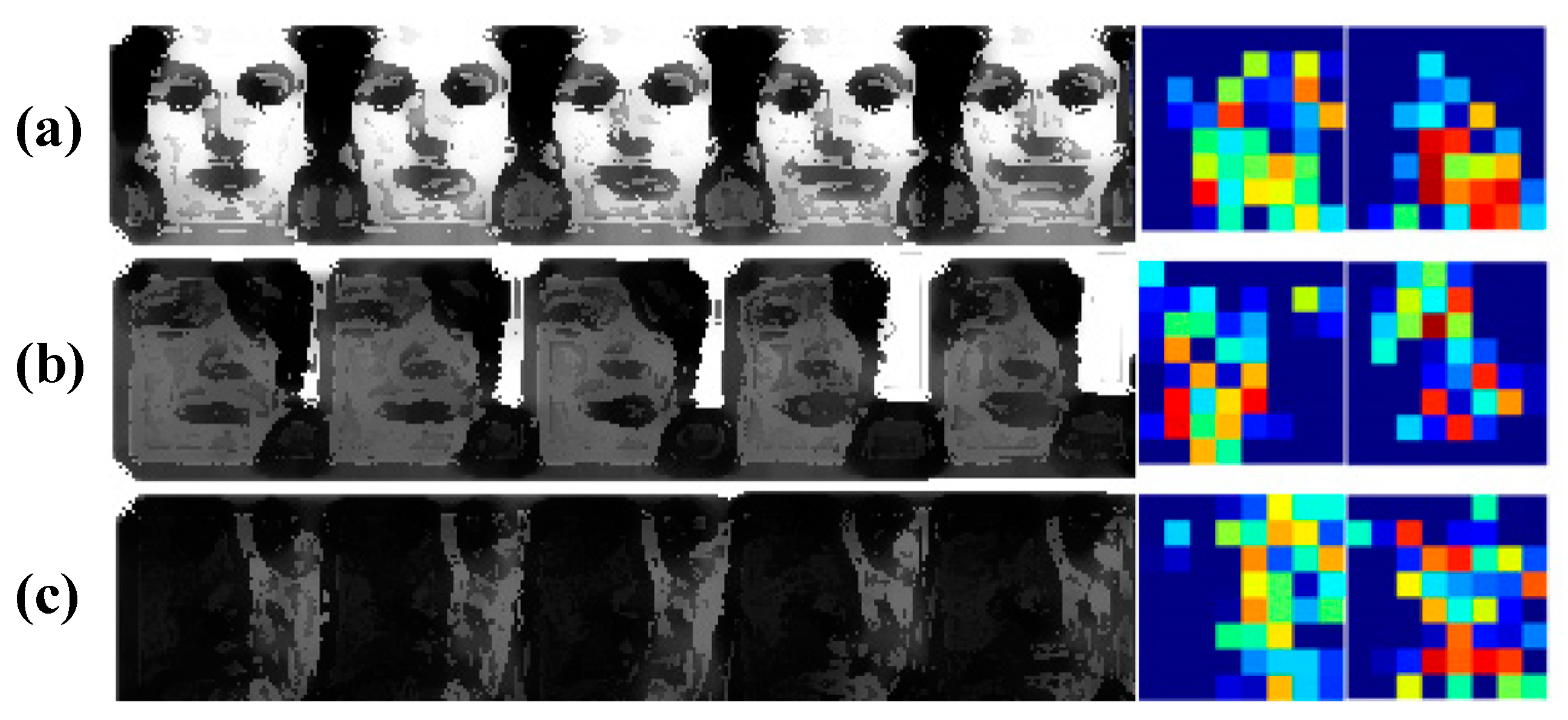 Sensors 21 02003 g005