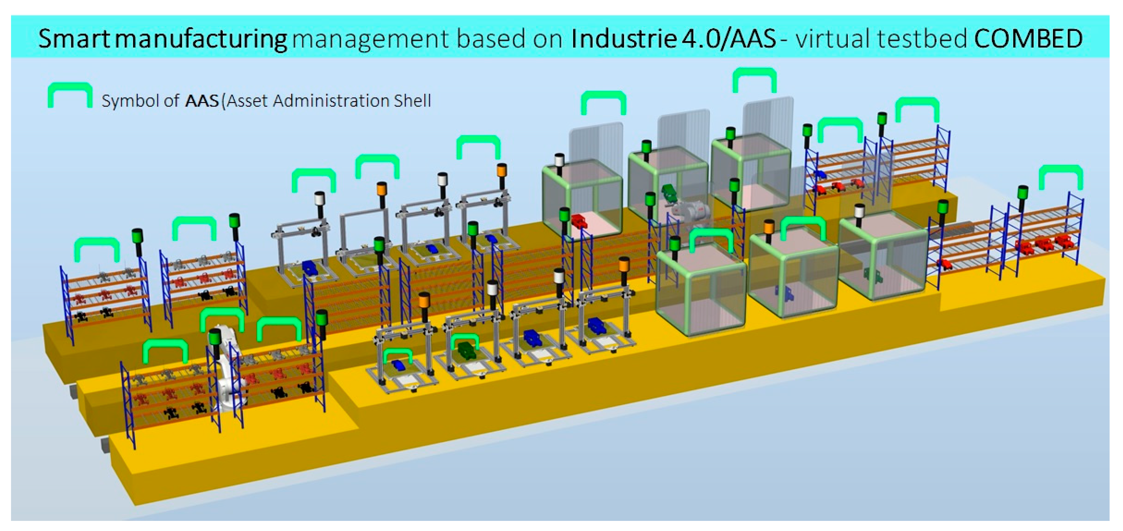 Sensors 21 02004 g007