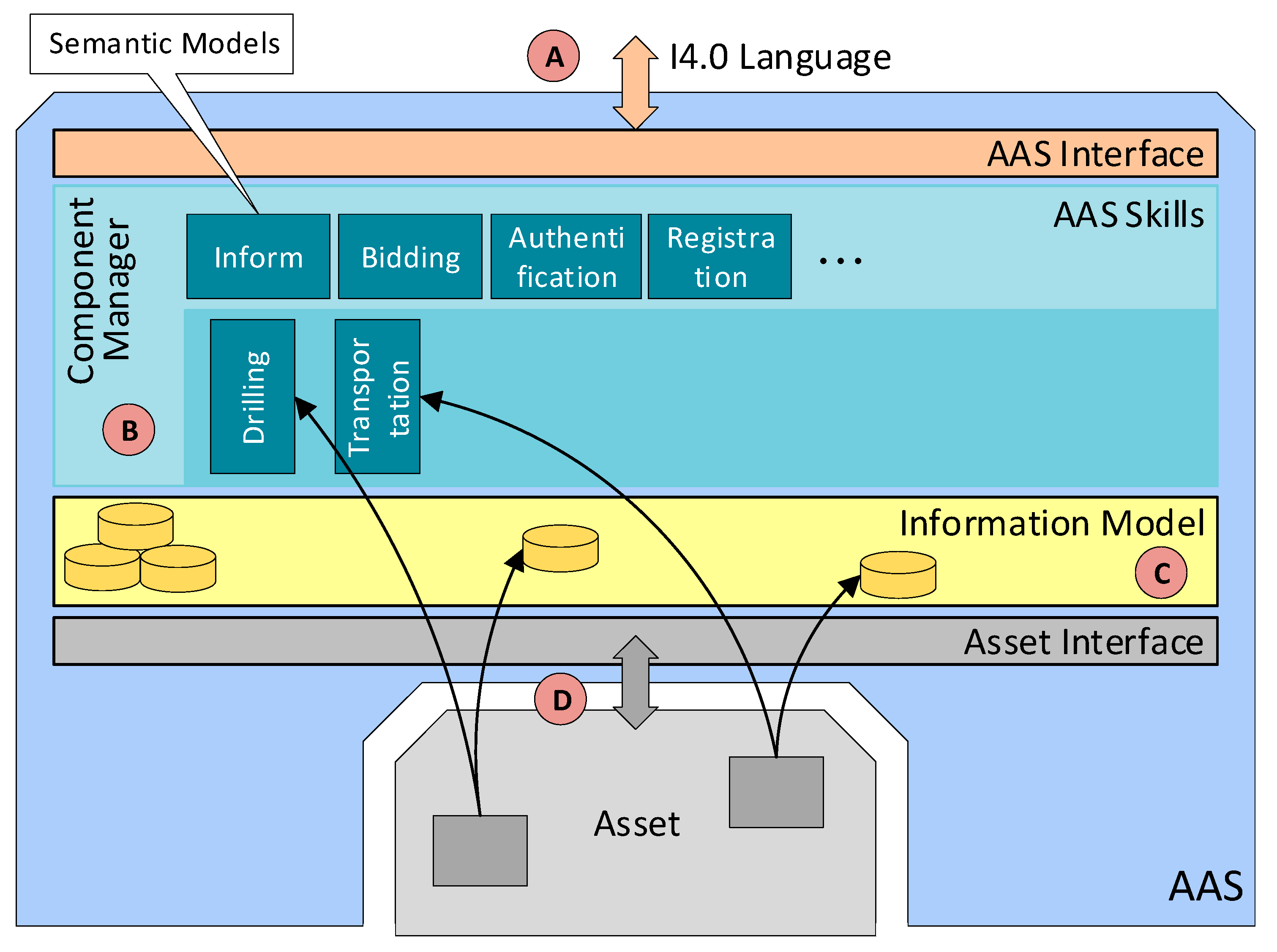 Sensors 21 02004 g010