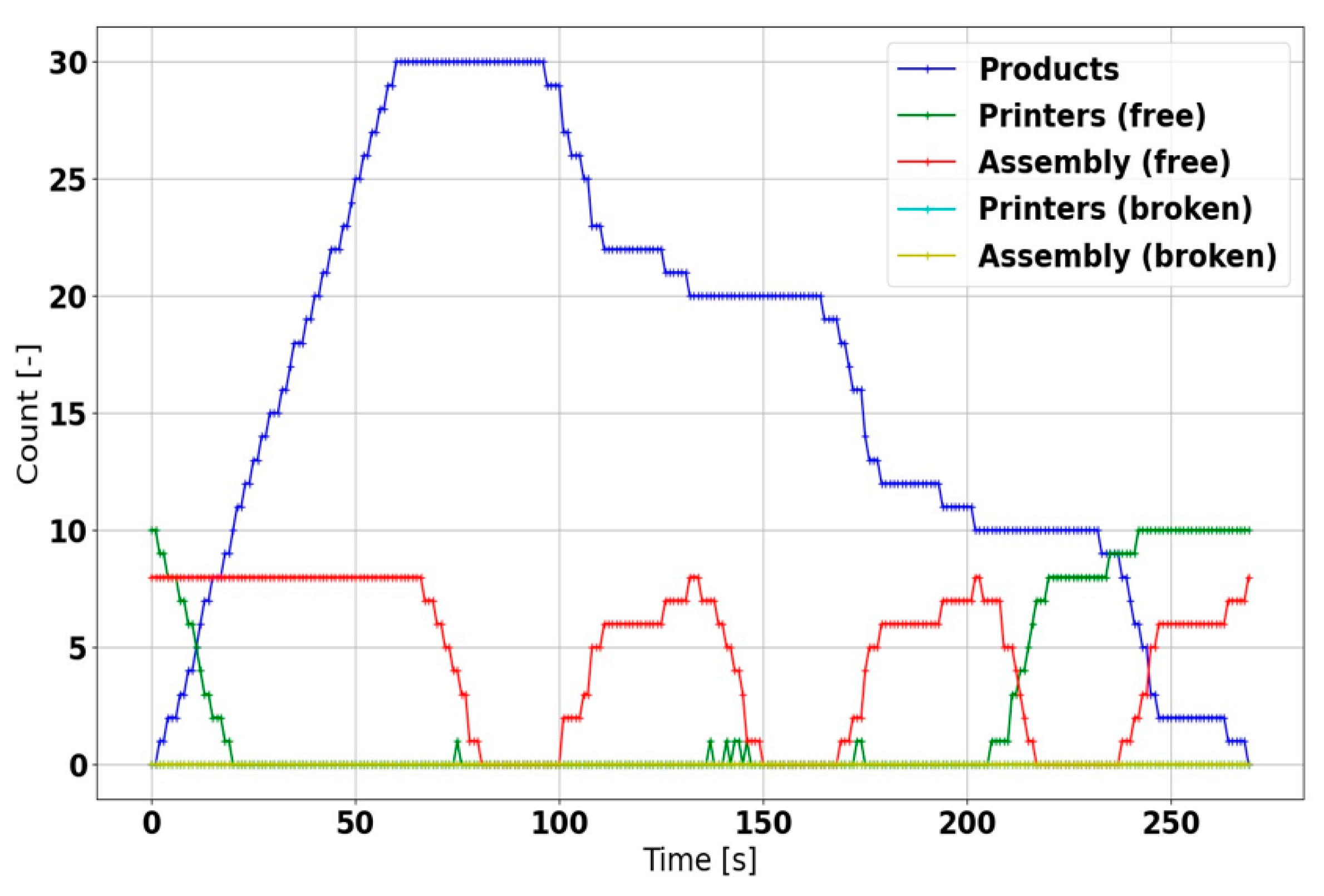 Sensors 21 02004 g016