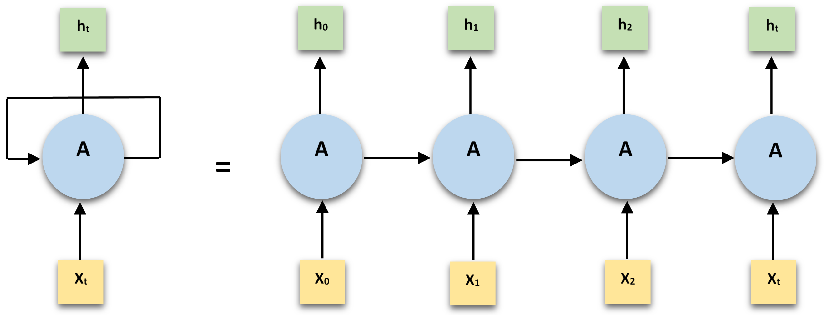 Sensors 21 02006 g003