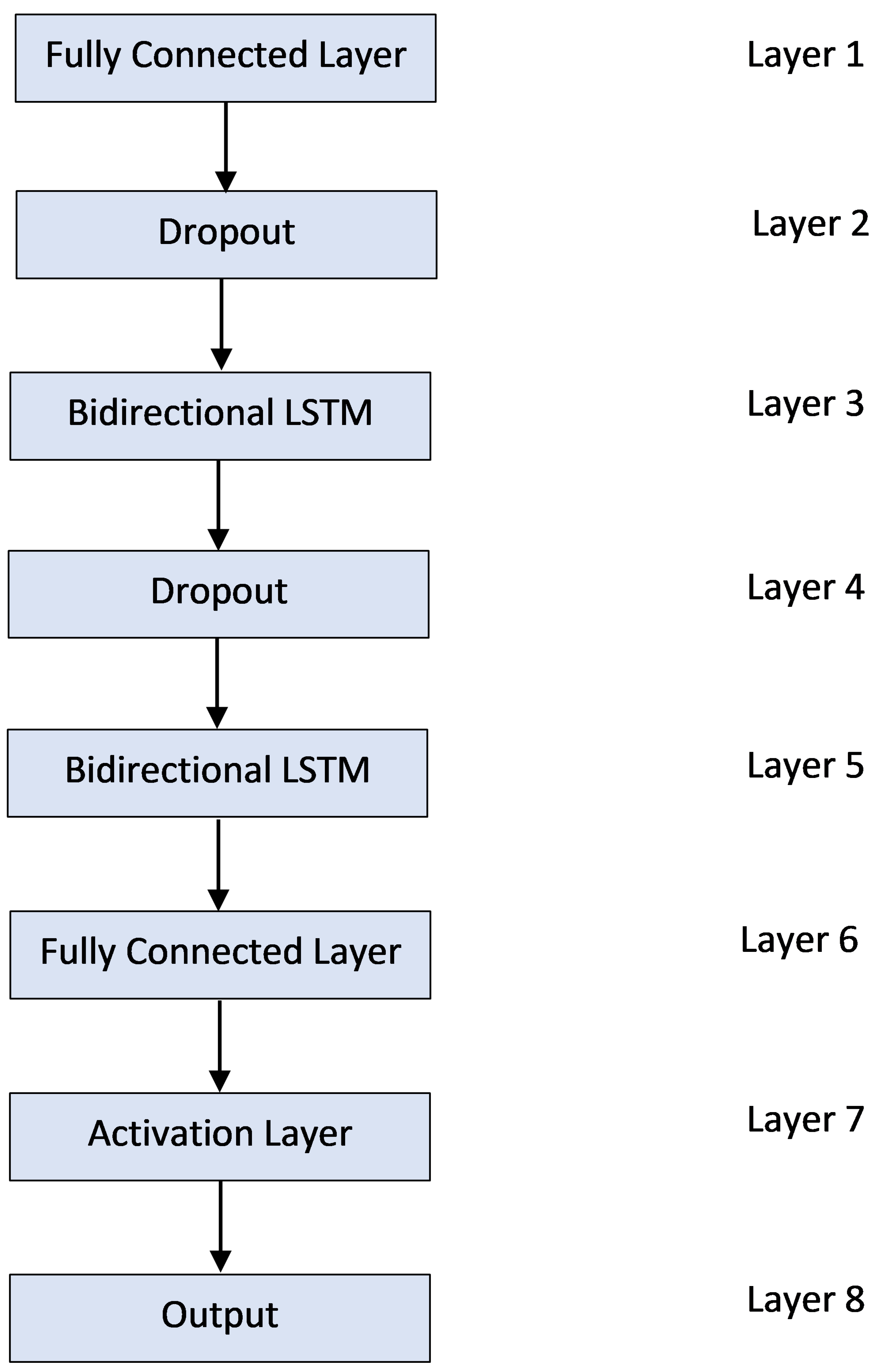 Sensors 21 02006 g005