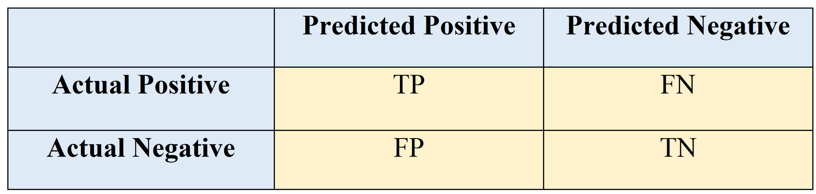 Sensors 21 02006 g006