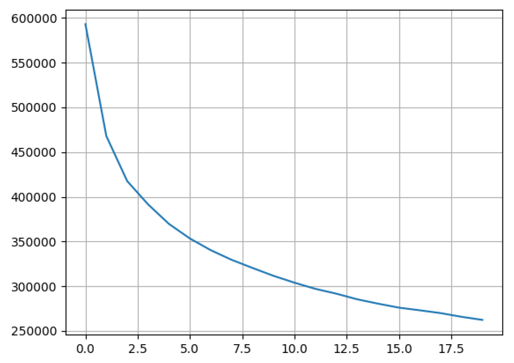Sensors 21 02007 g006