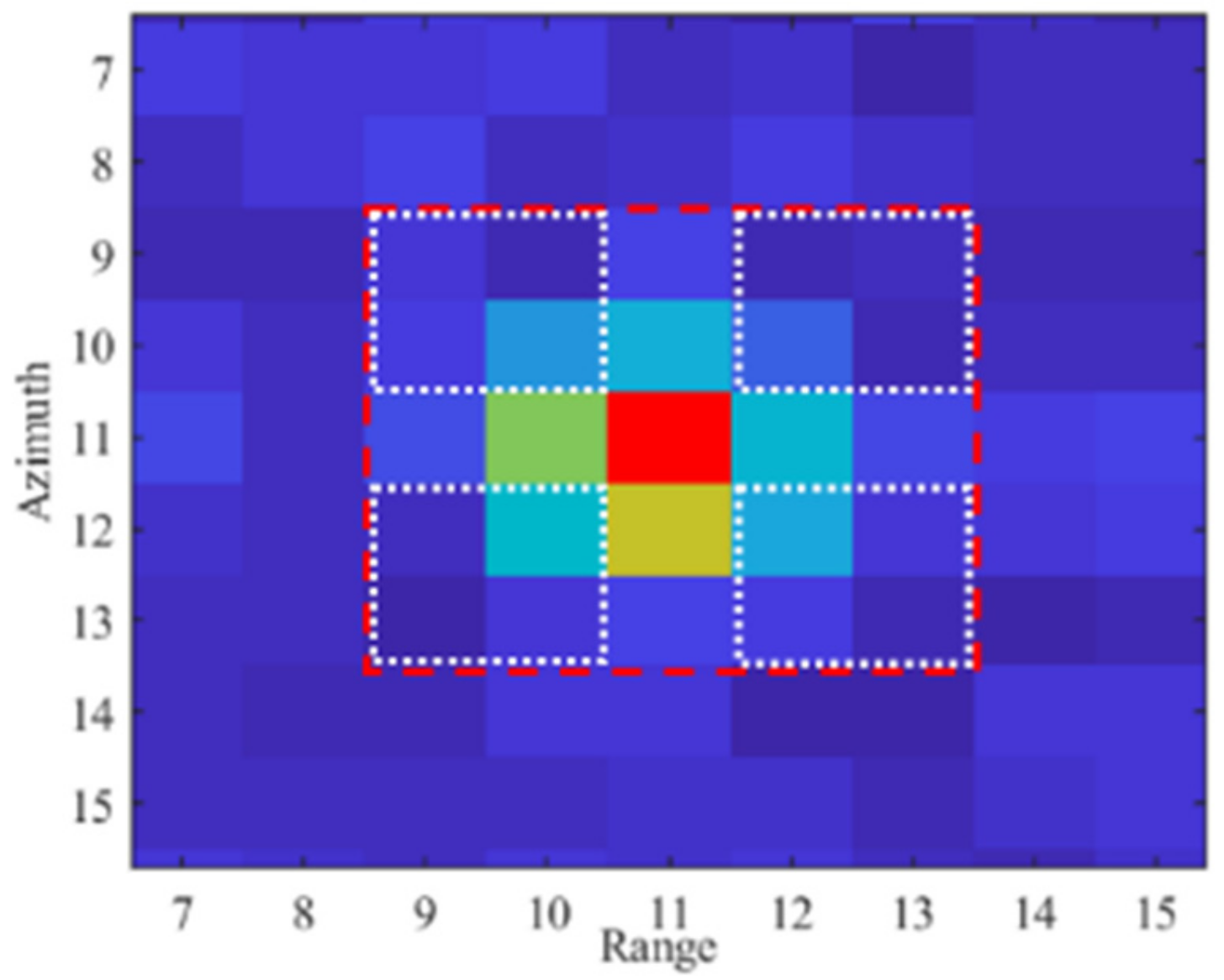 Sensors 21 02008 g015 Sensors 21 02008 g015