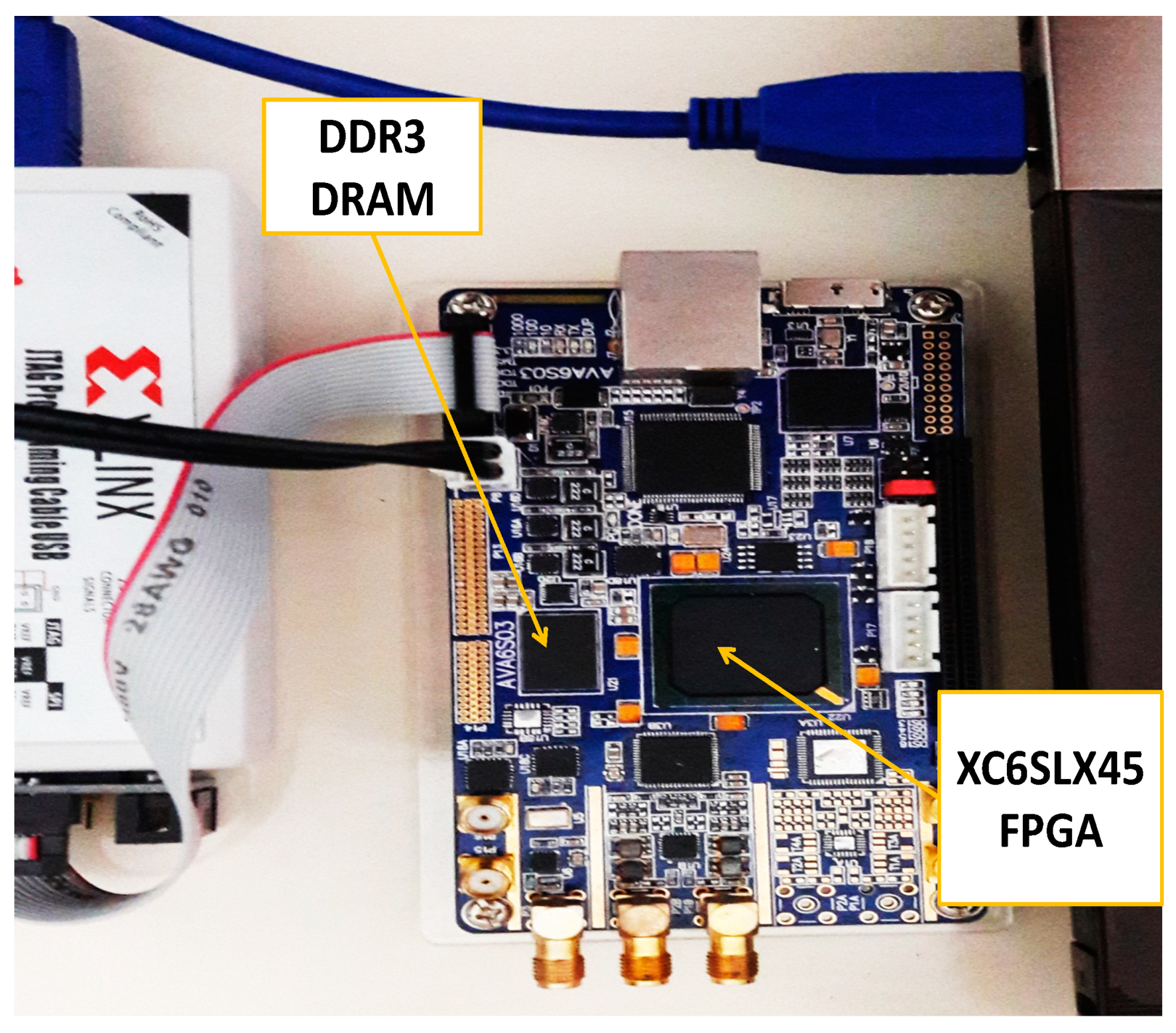 Sensors 21 02009 g005