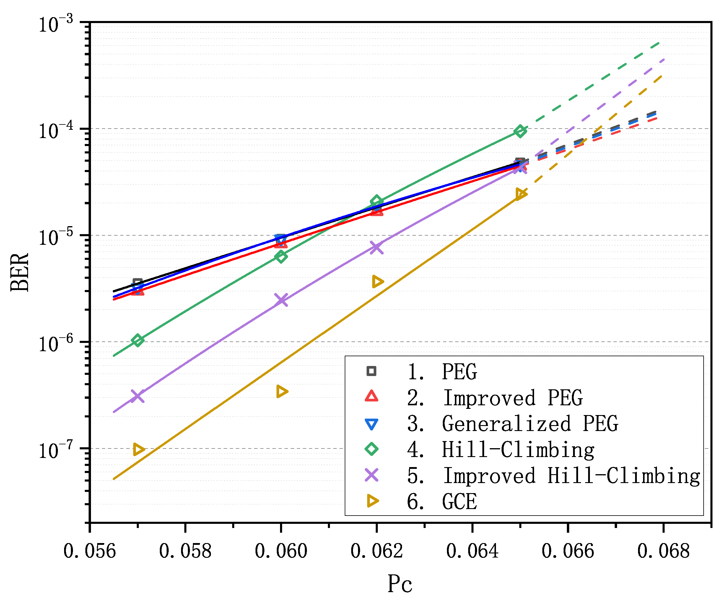 Sensors 21 02012 g001