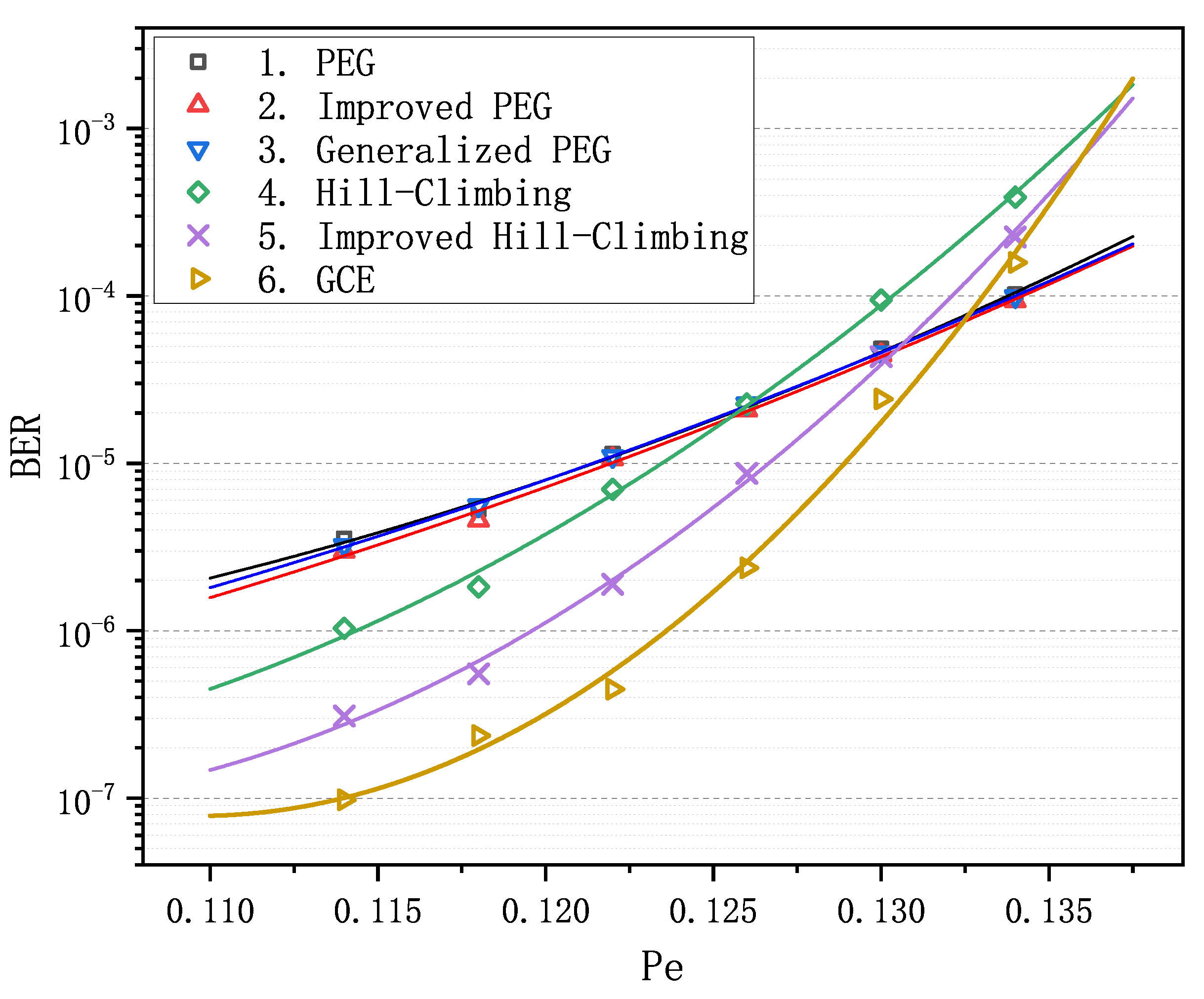 Sensors 21 02012 g002