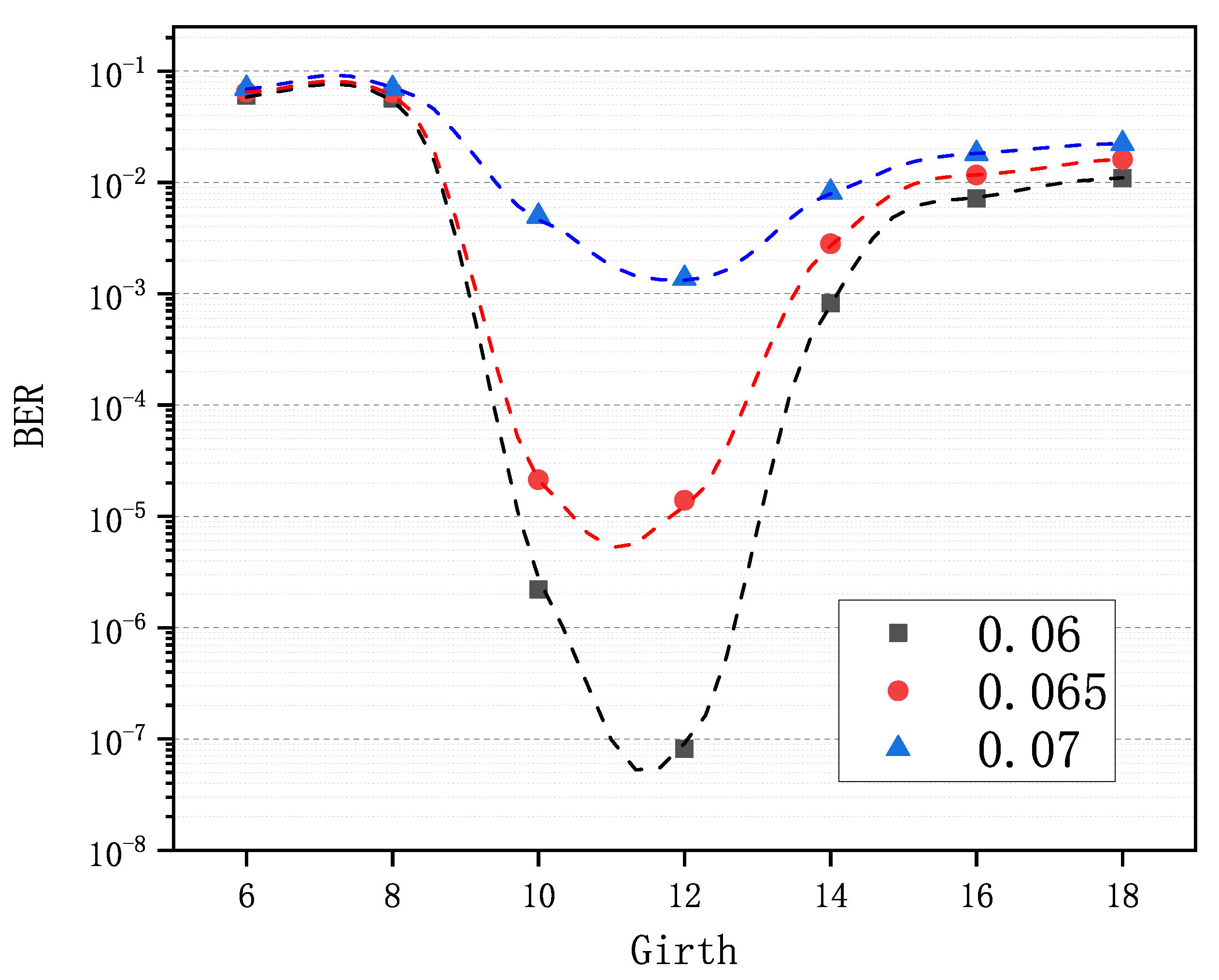 Sensors 21 02012 g005