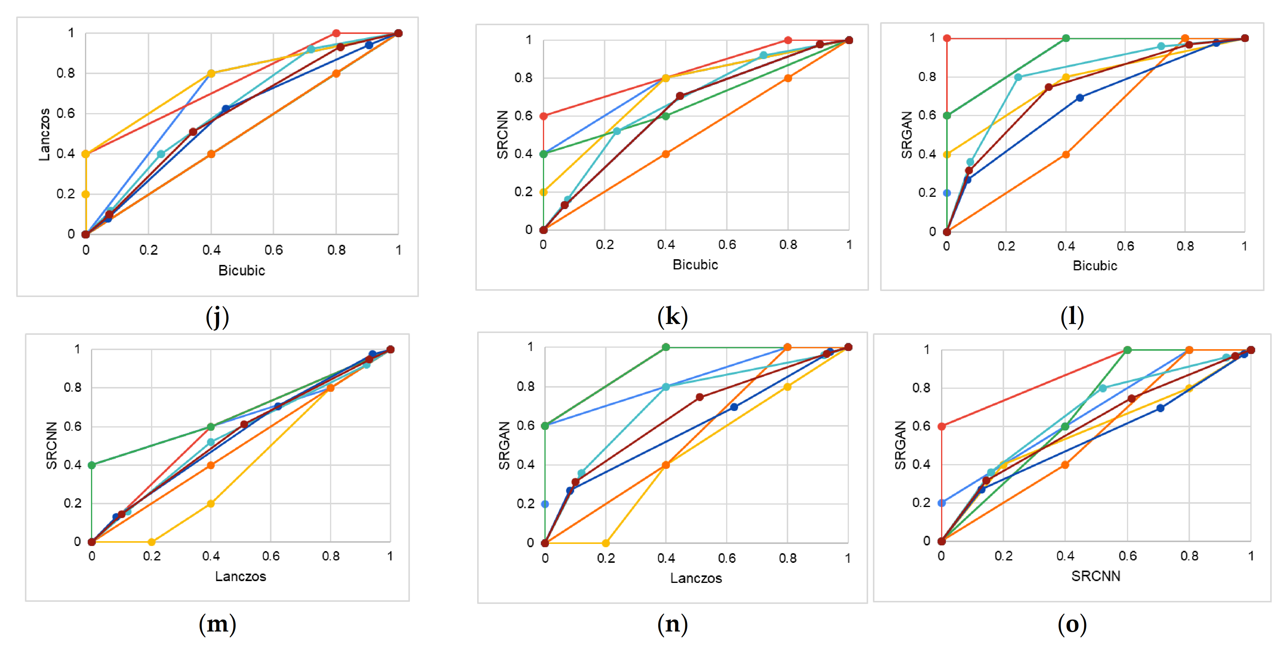 Sensors 21 02013 g005b