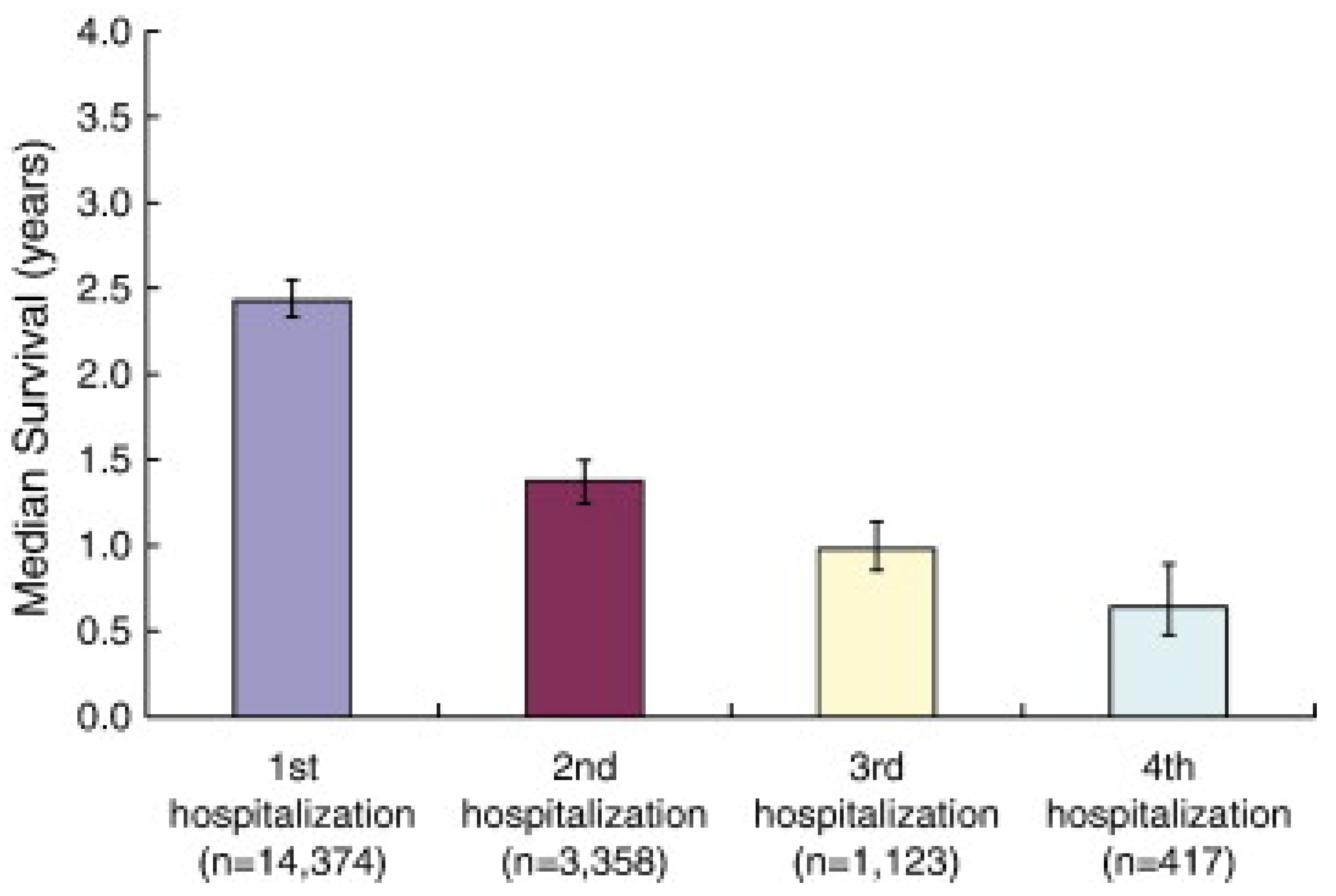 Sensors 21 02014 g002