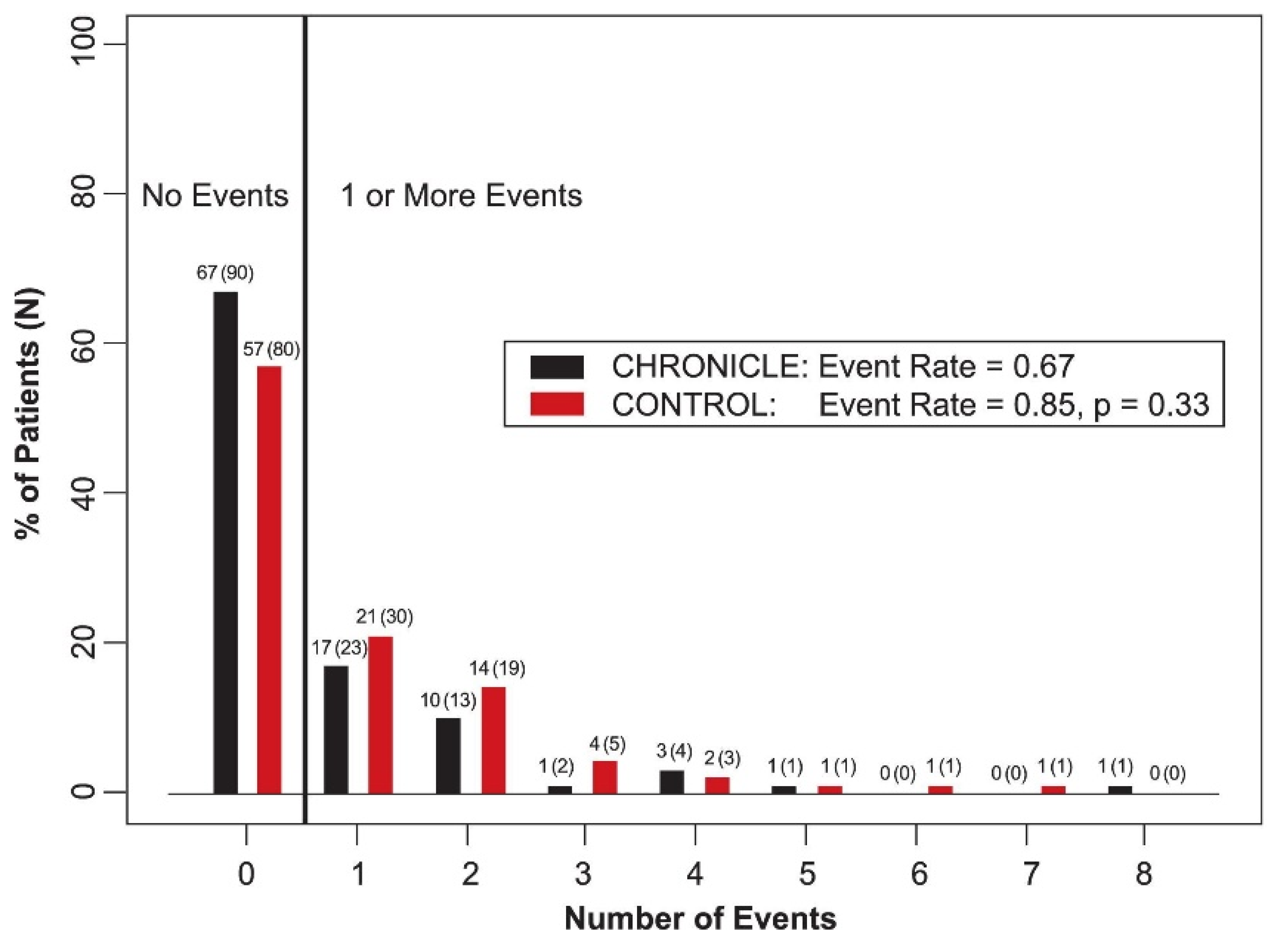 Sensors 21 02014 g005