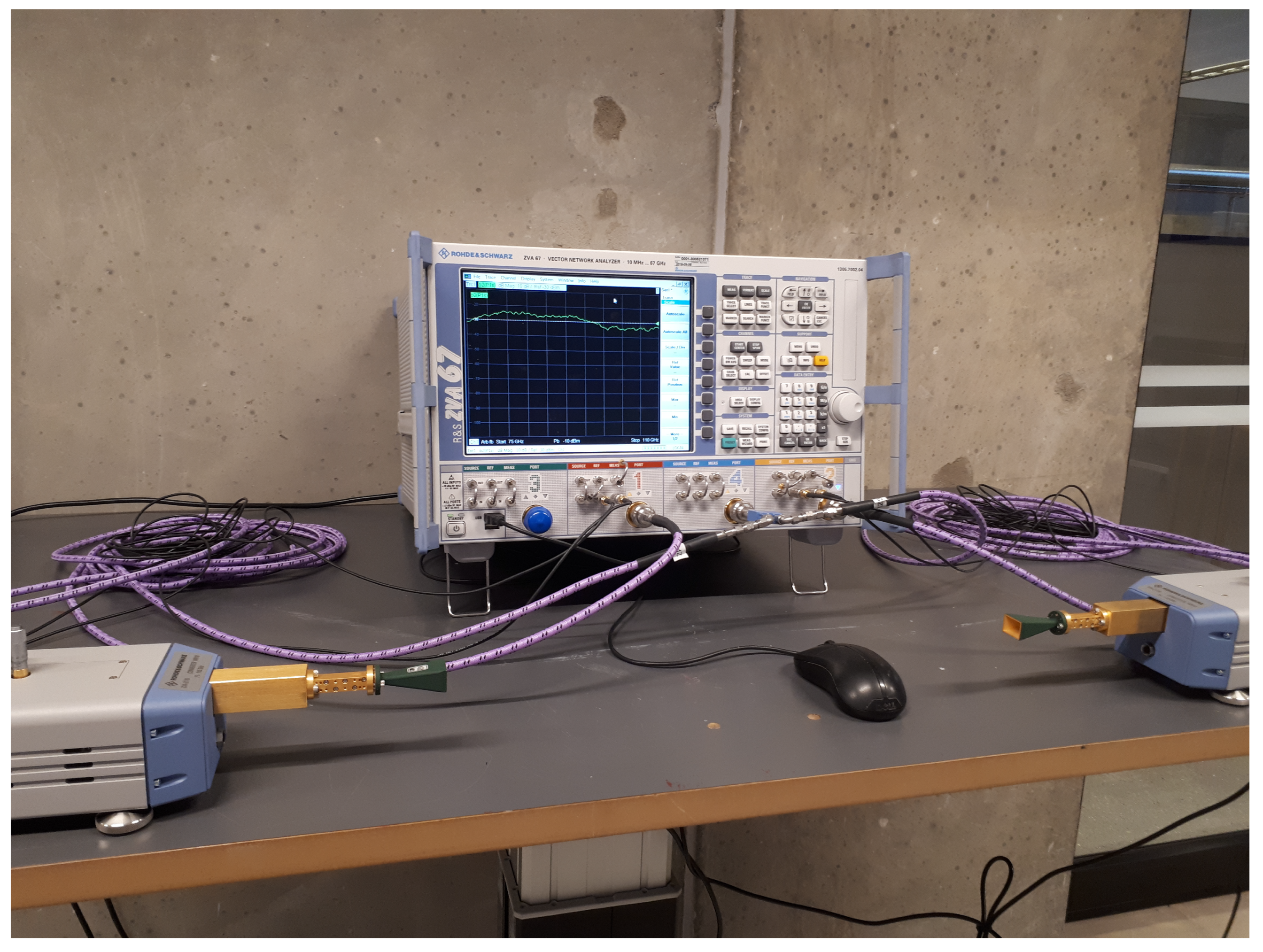 Sensors 21 02015 g001 Sensors 21 02015 g001