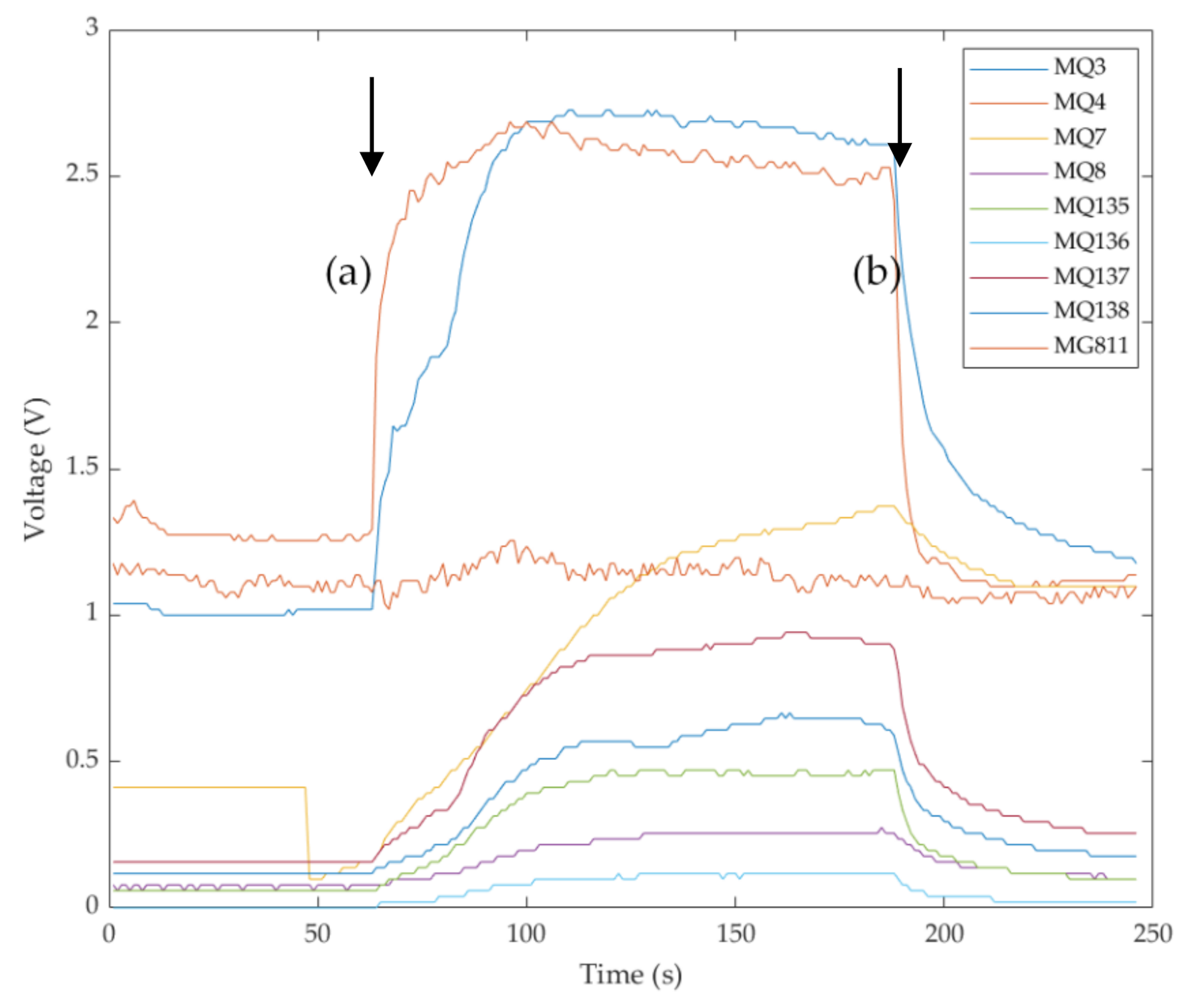 Sensors 21 02016 g001