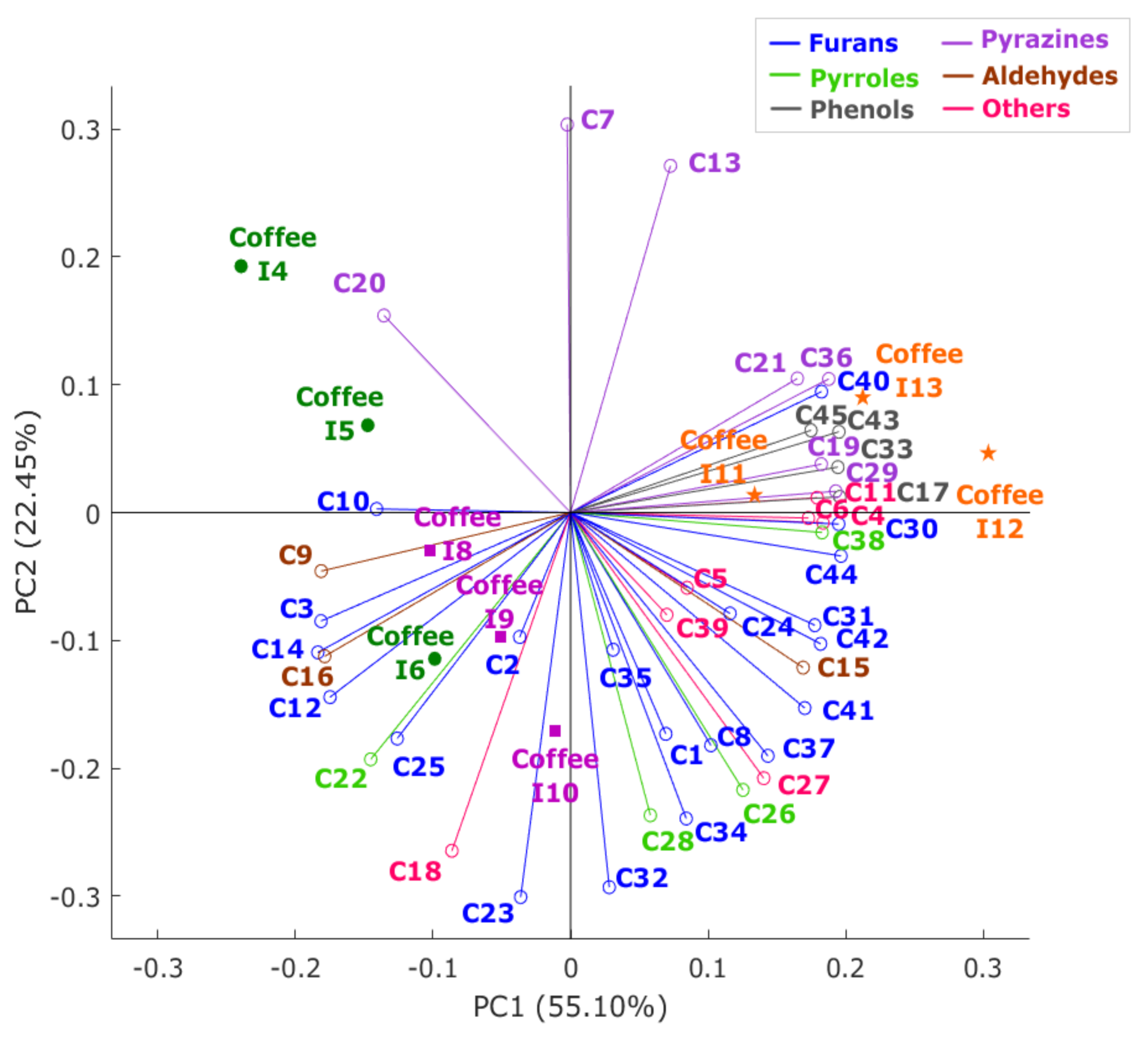 Sensors 21 02016 g004