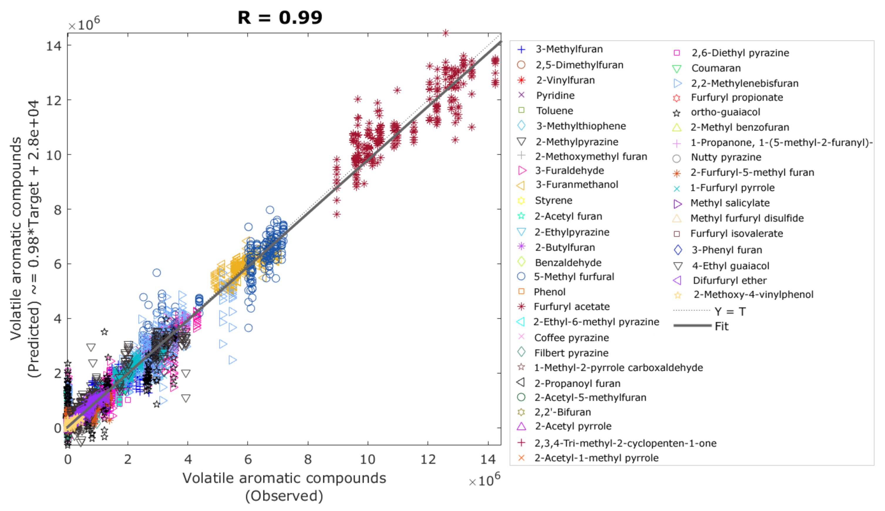 Sensors 21 02016 g007